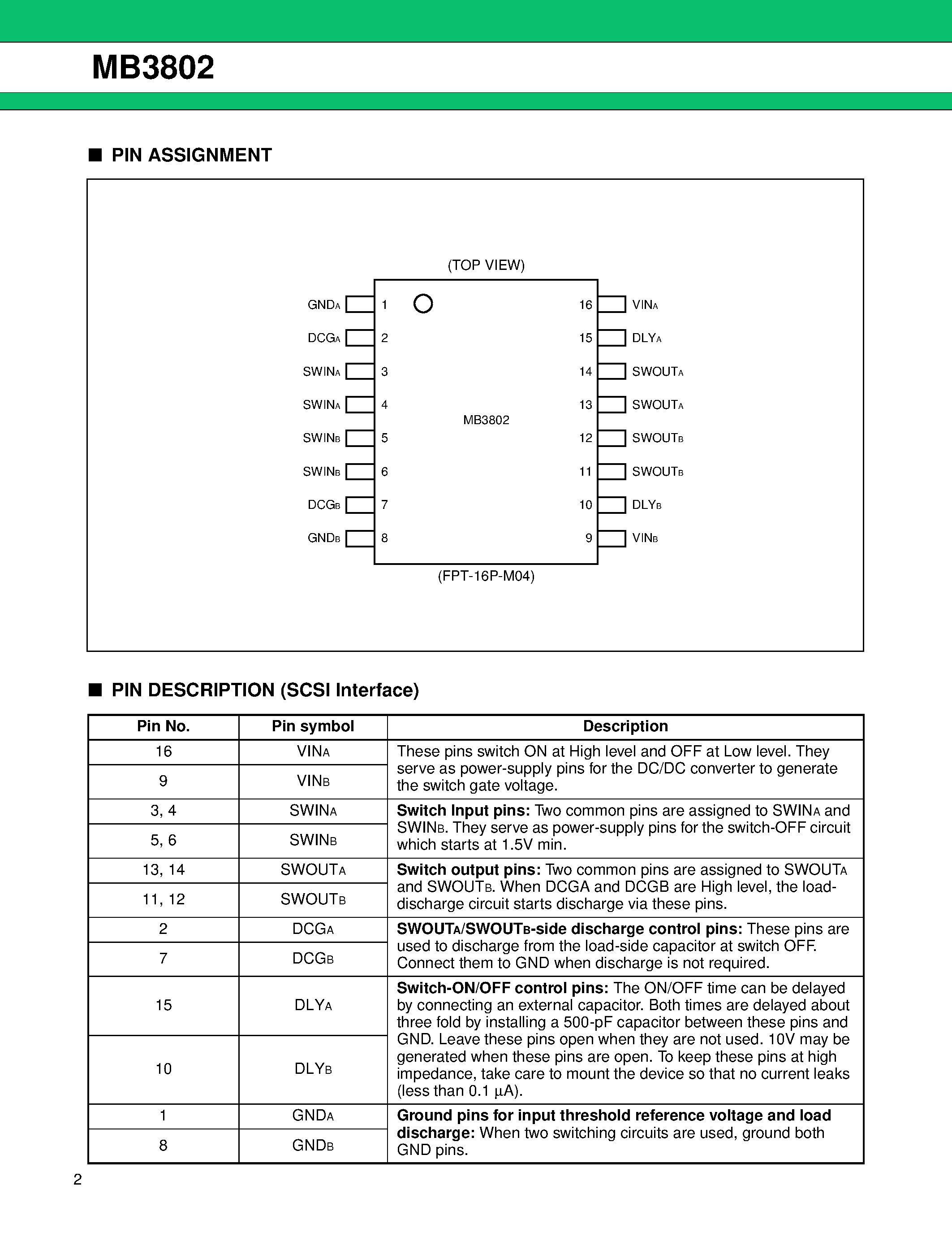 Datasheet MB3802 page 2 Datasheet MB3802 - Power Management Switch page 2