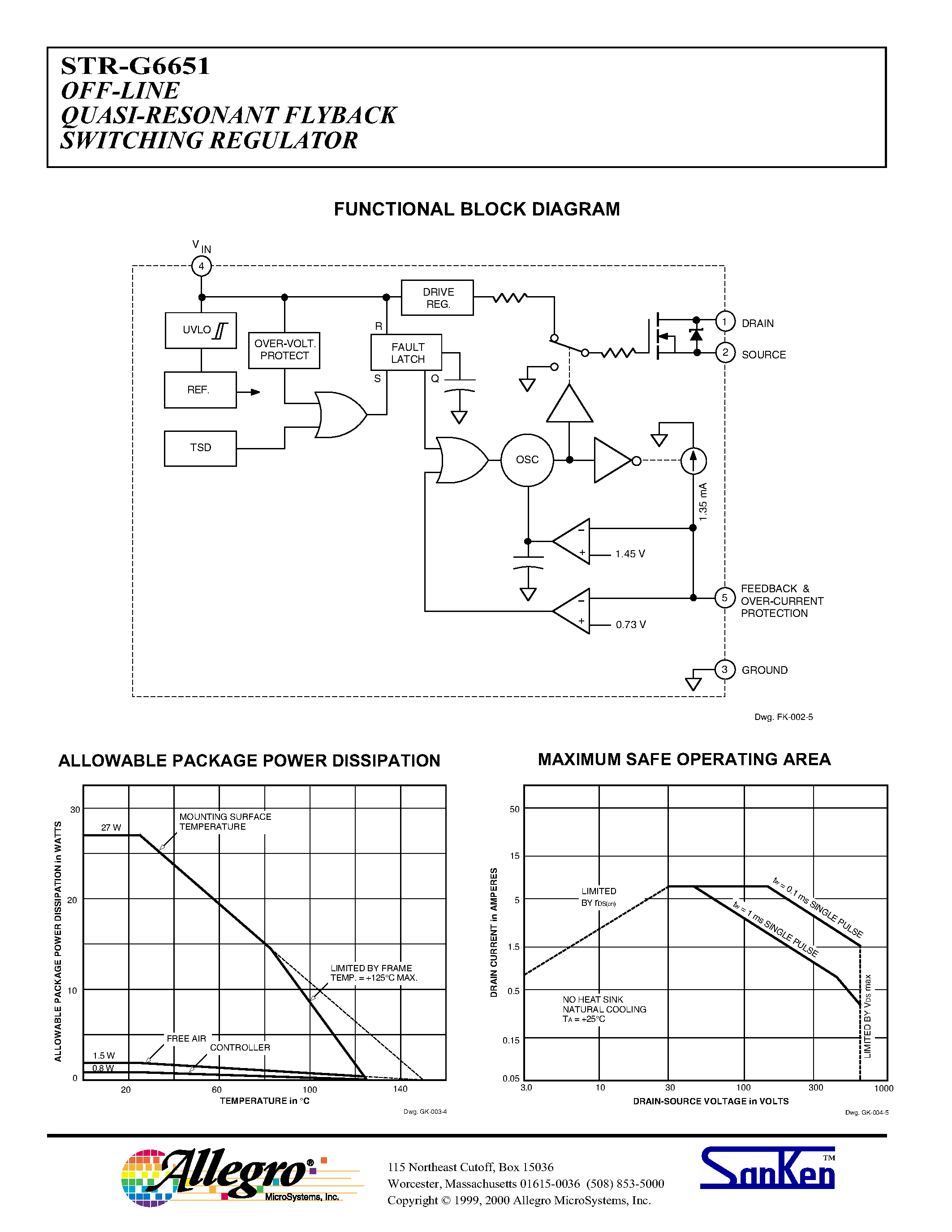 Datasheet STRG6632 page 2 Datasheet STRG6632 - OFF-LINE QUASI-RESONANT FLYBACK SWITCHING REGULATOR page 2