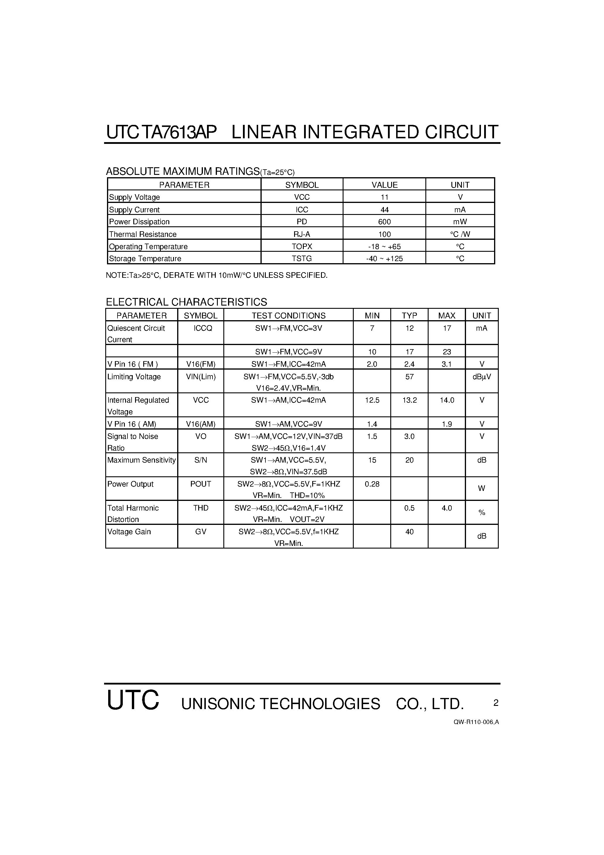 Datasheet TA7613AP - I-CHIP AM/FM RADIO IC page 2