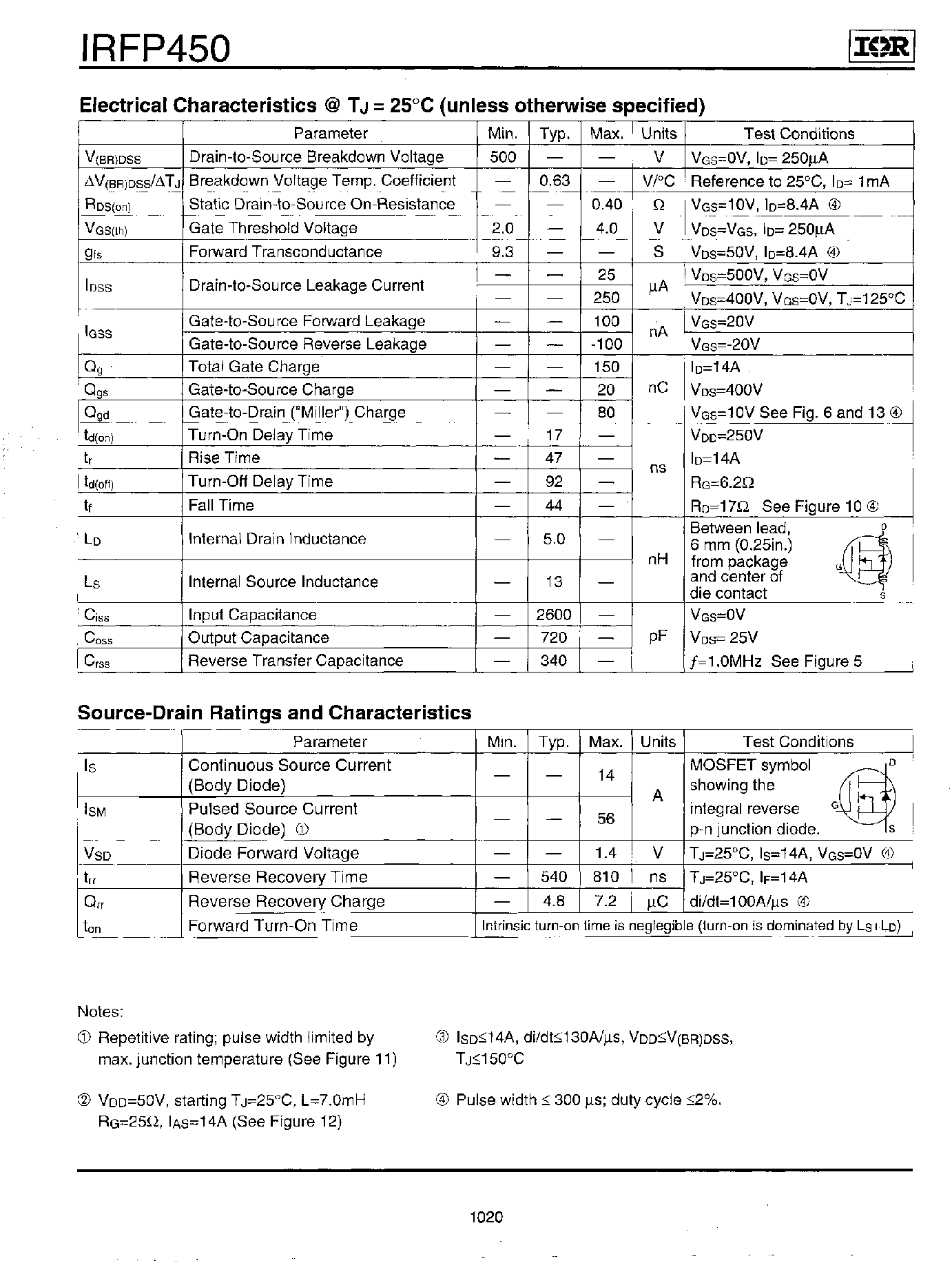 Datasheet IRFP450 - Power MOSFET page 2