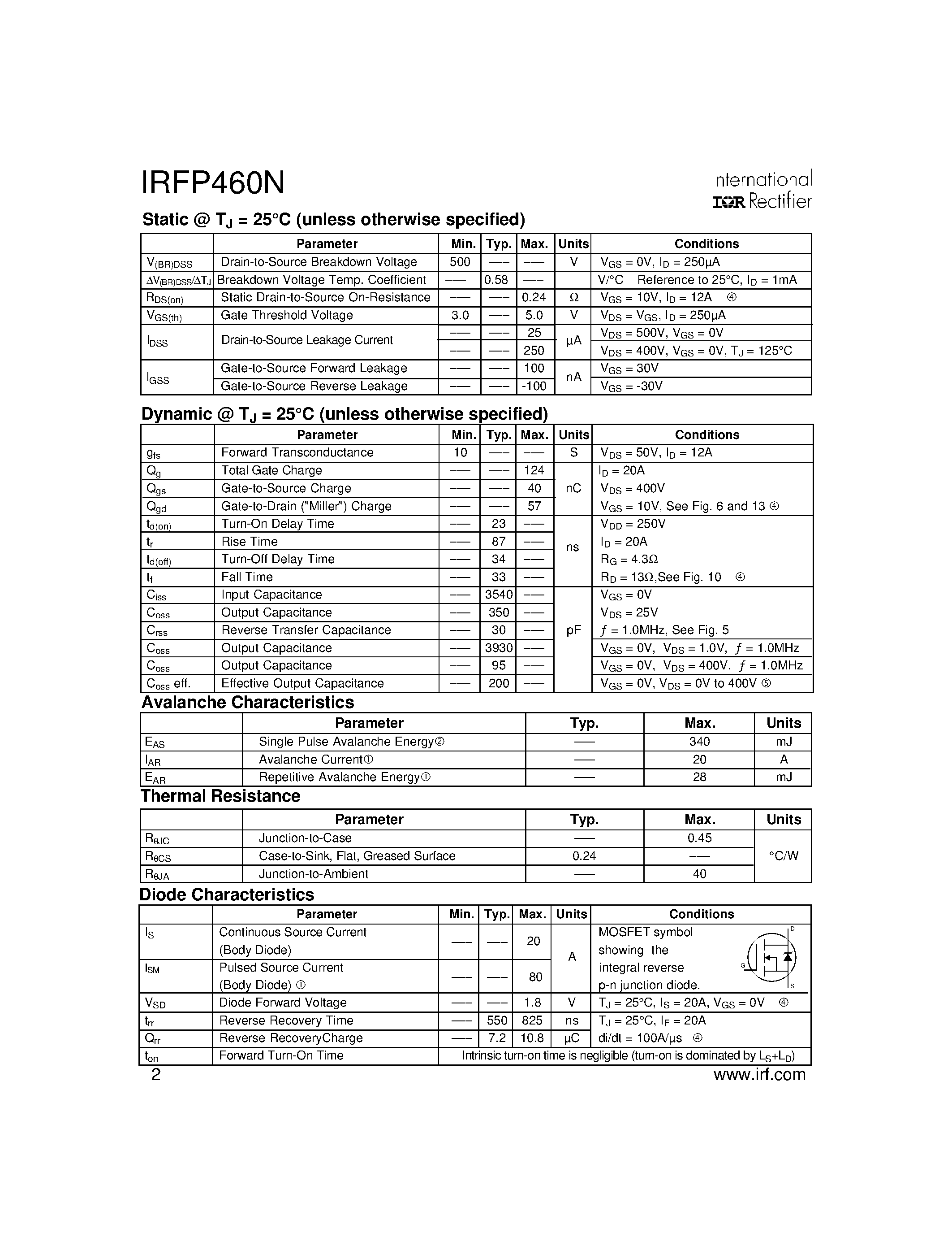 Datasheet IRFP460N - Power MOSFET page 2