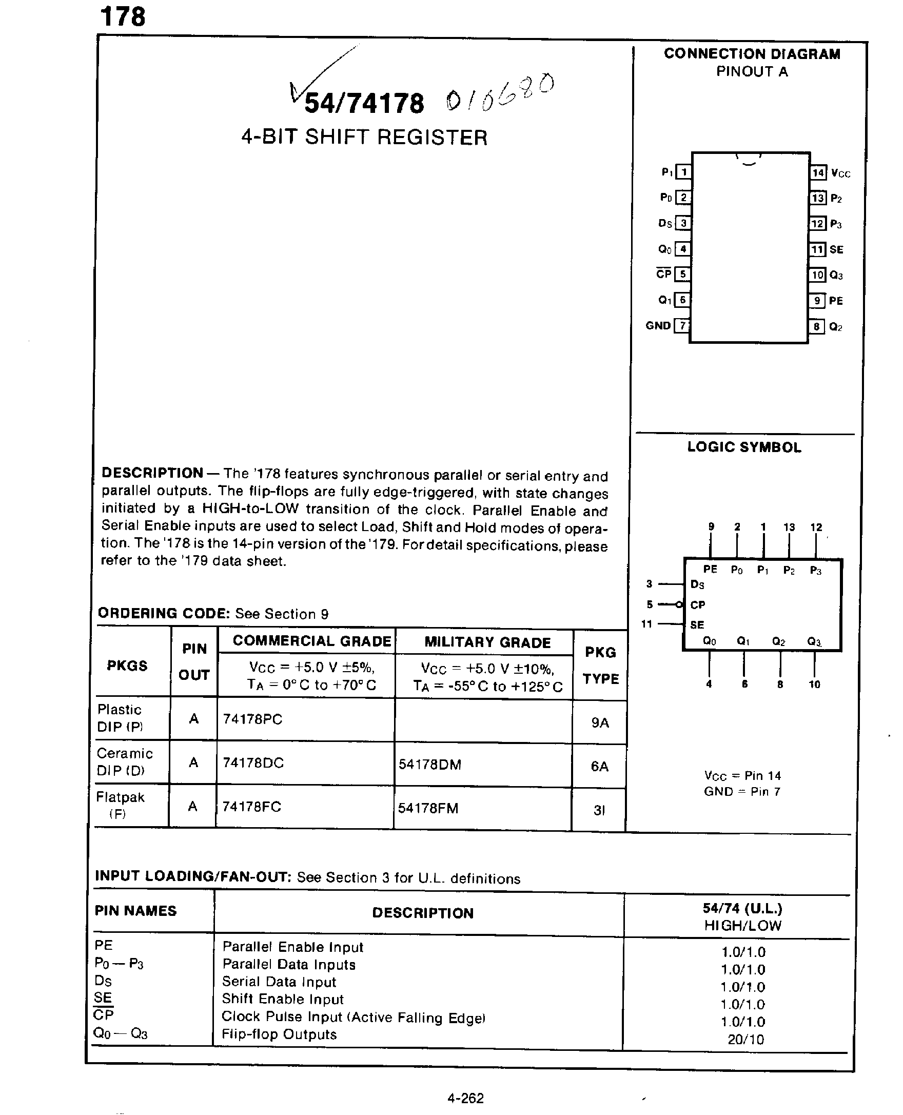 Datasheet 74178 - 4-Bit Shift Register page 1