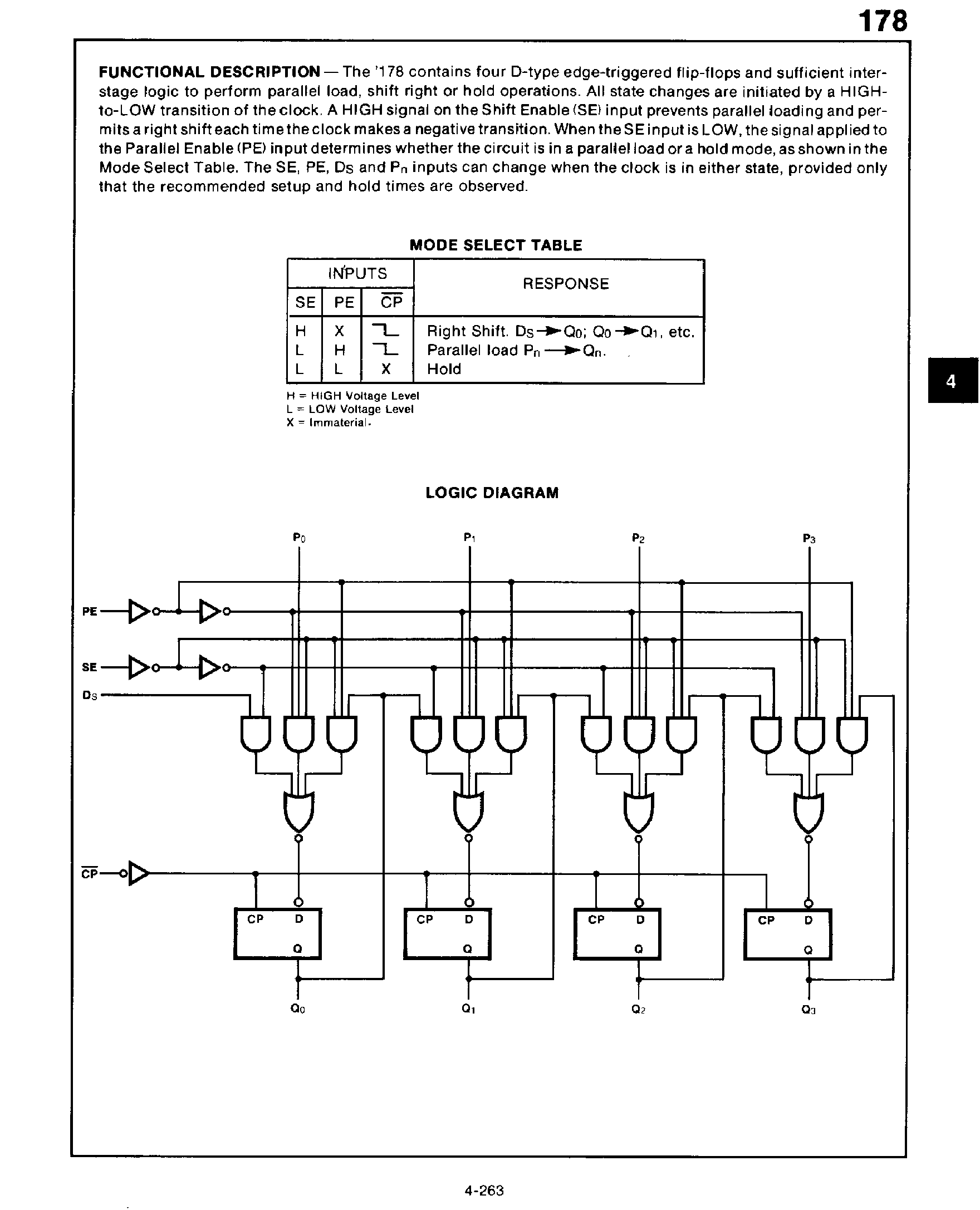 Datasheet 74178 - 4-Bit Shift Register page 2