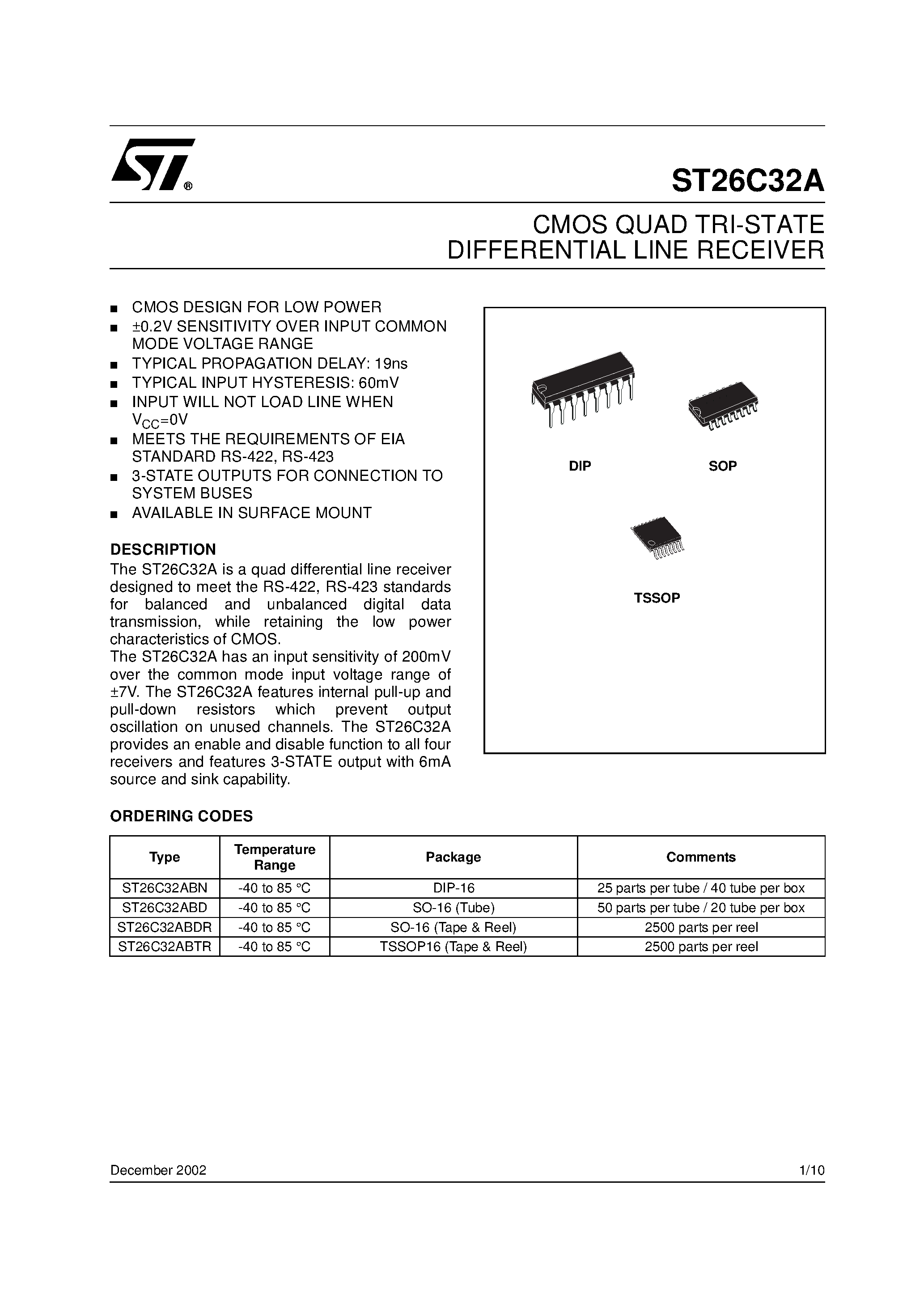Datasheet ST26C32A - CMOS QUAD 3-STATE DIFFERENTIAL LINE RECEIVER page 1