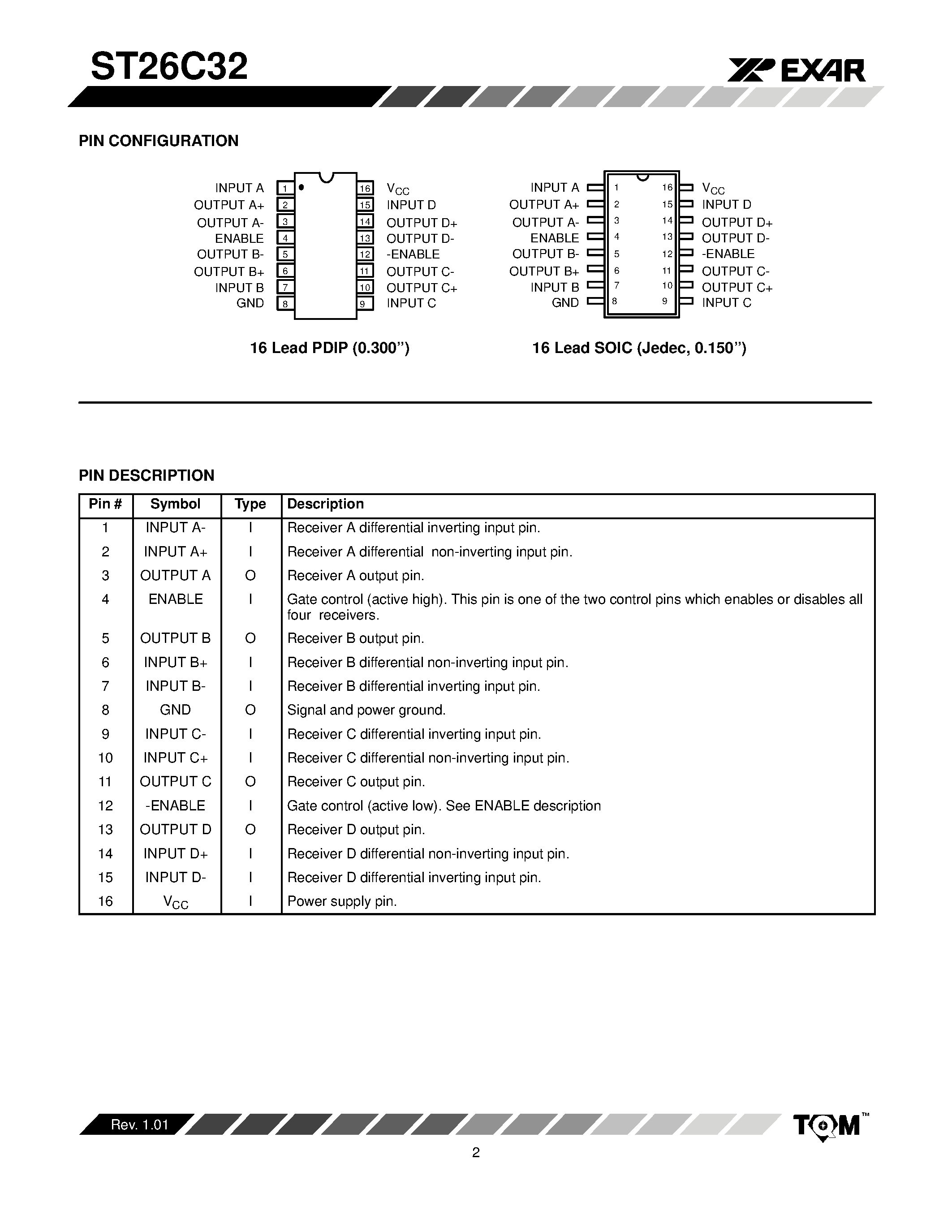Datasheet ST26C32 - QUAD RS-422 / RS-423 CMOS Differential Line Receiver page 2