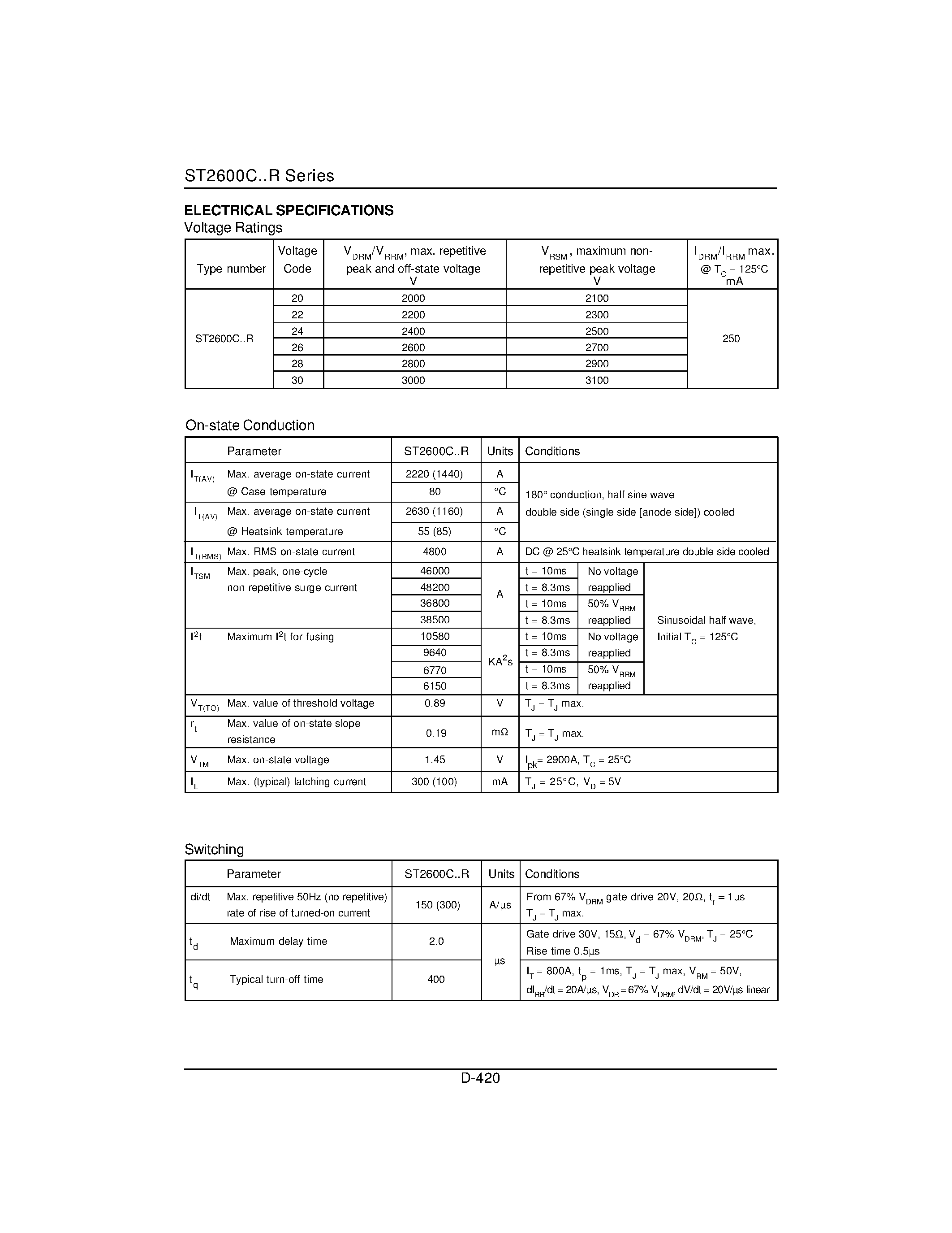 Datasheet ST2600C - PHASE CONTROL THYRISTORS Hockey Puk Version page 2