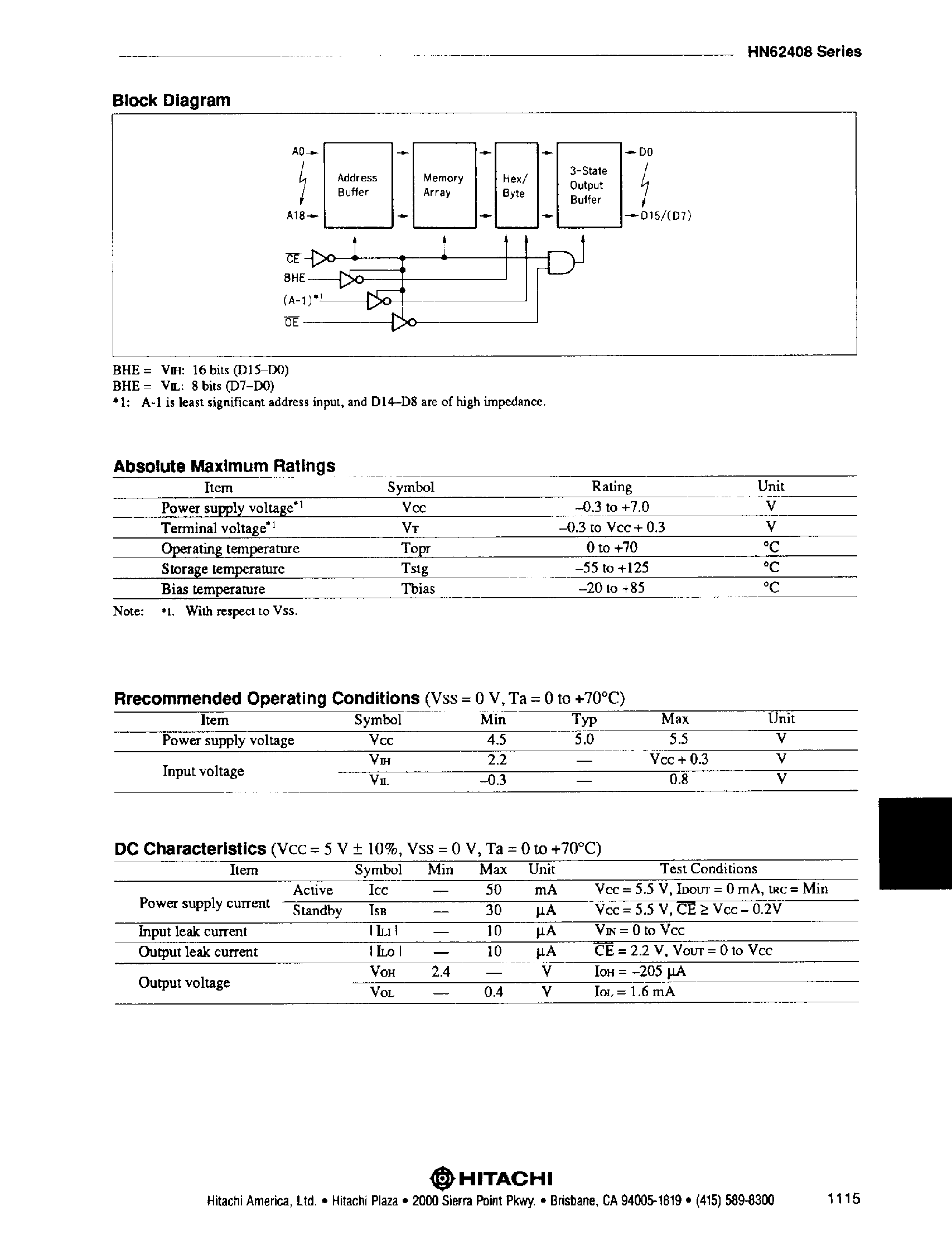Datasheet HN62408 - 524288 word x 16-Bit / 1M x 8-Bit CMOS MPROM page 2