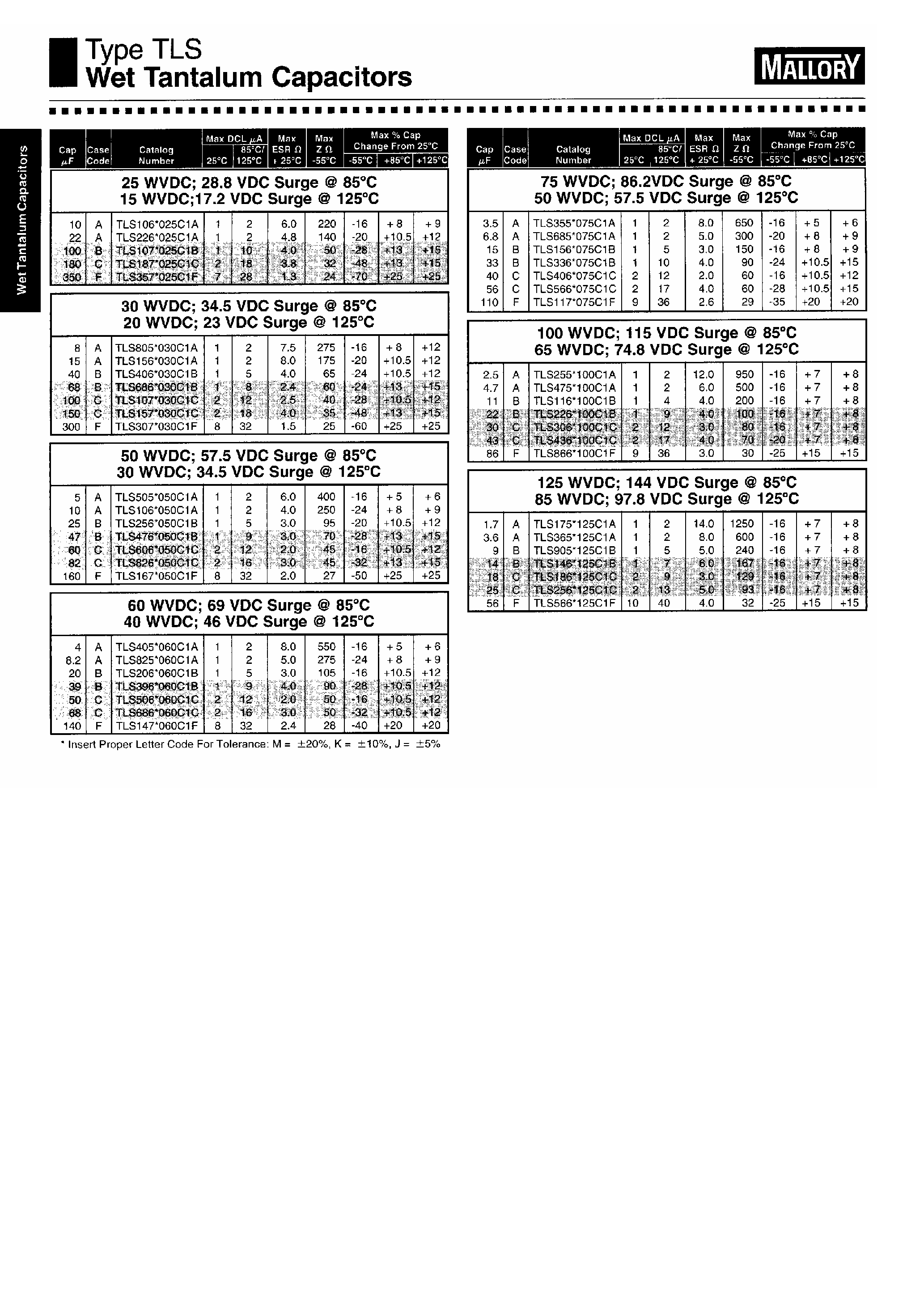 Datasheet TLSxxx - Wet Tantalum Capacitors page 2