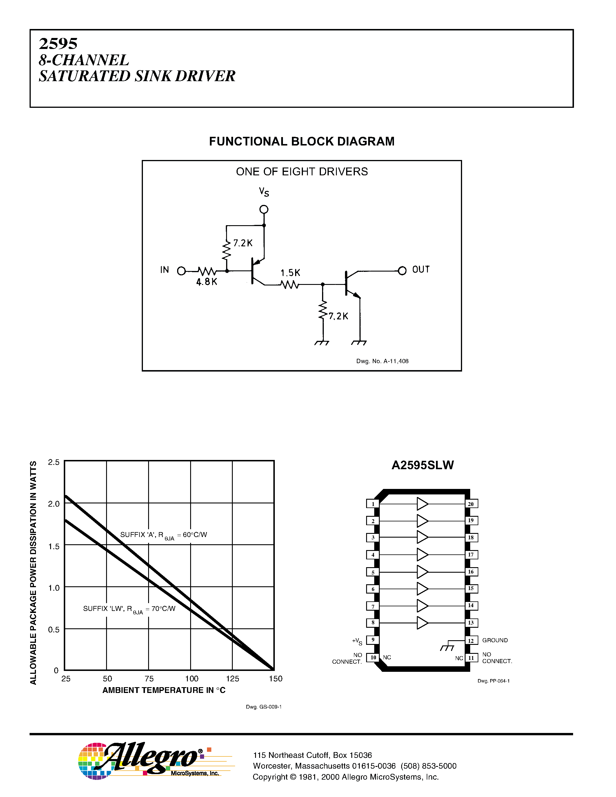 Даташит UDN2595 - 8-CHANNEL SATURATED SINK DRIVERS страница 2