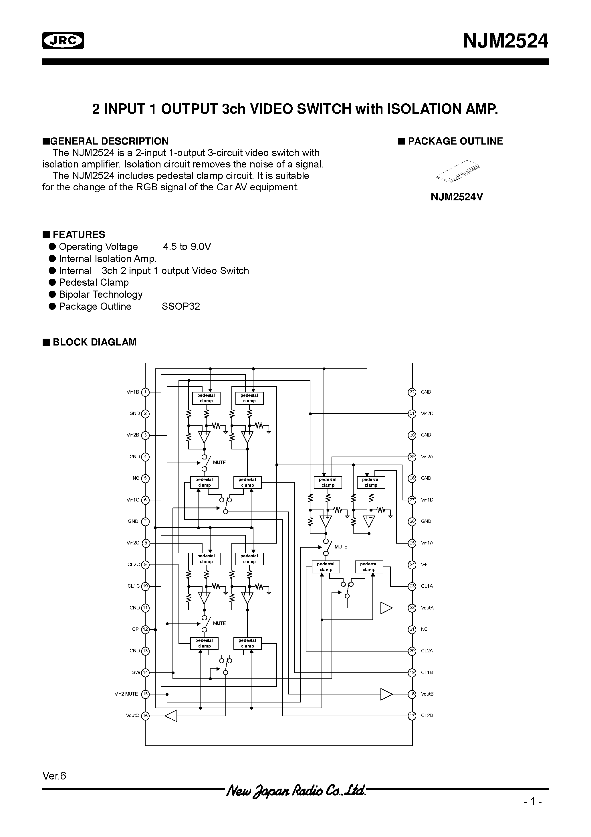 Datasheet NJM2524 - 2 Input 1 Output 3ch Video Switch page 1