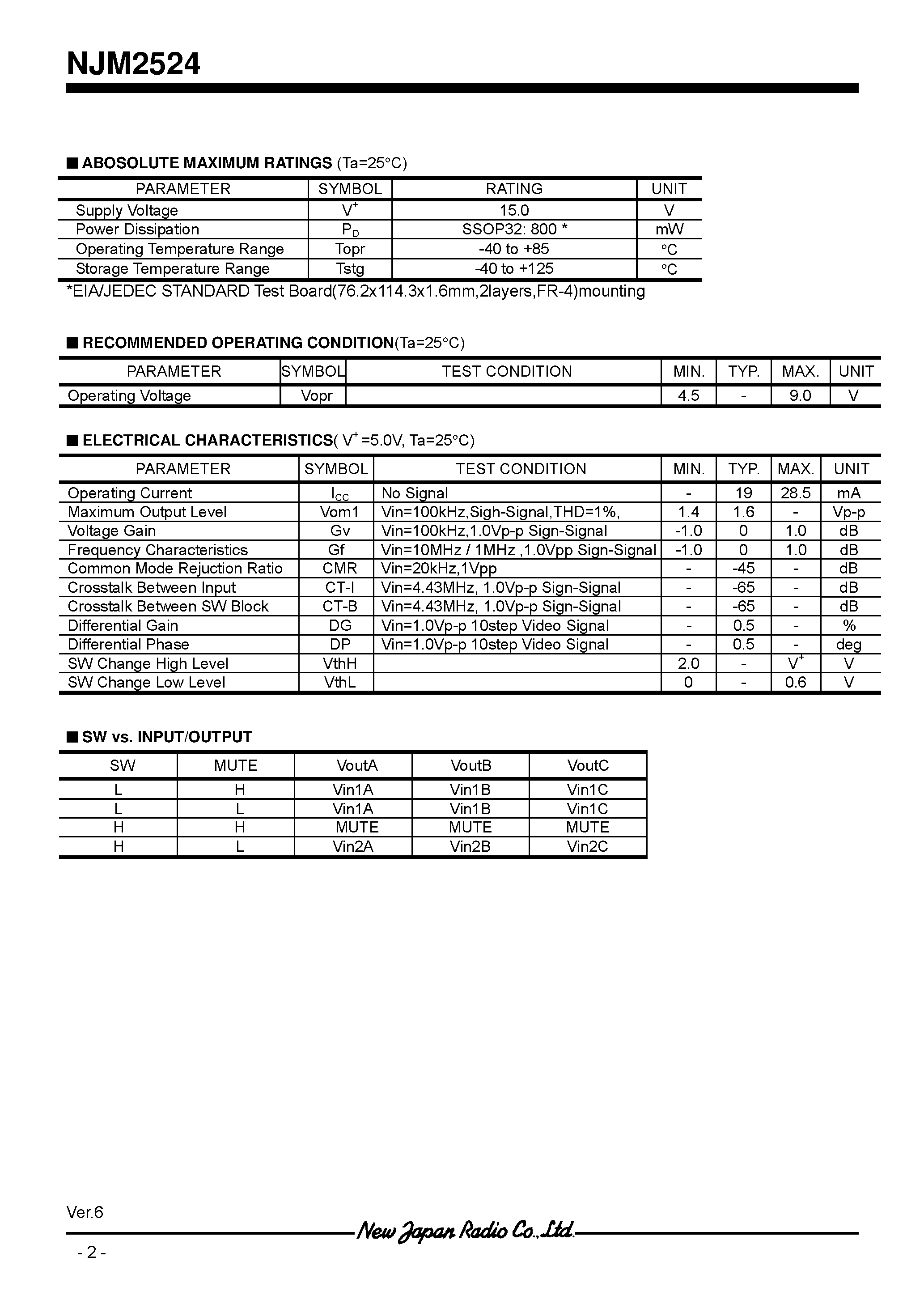 Datasheet NJM2524 - 2 Input 1 Output 3ch Video Switch page 2
