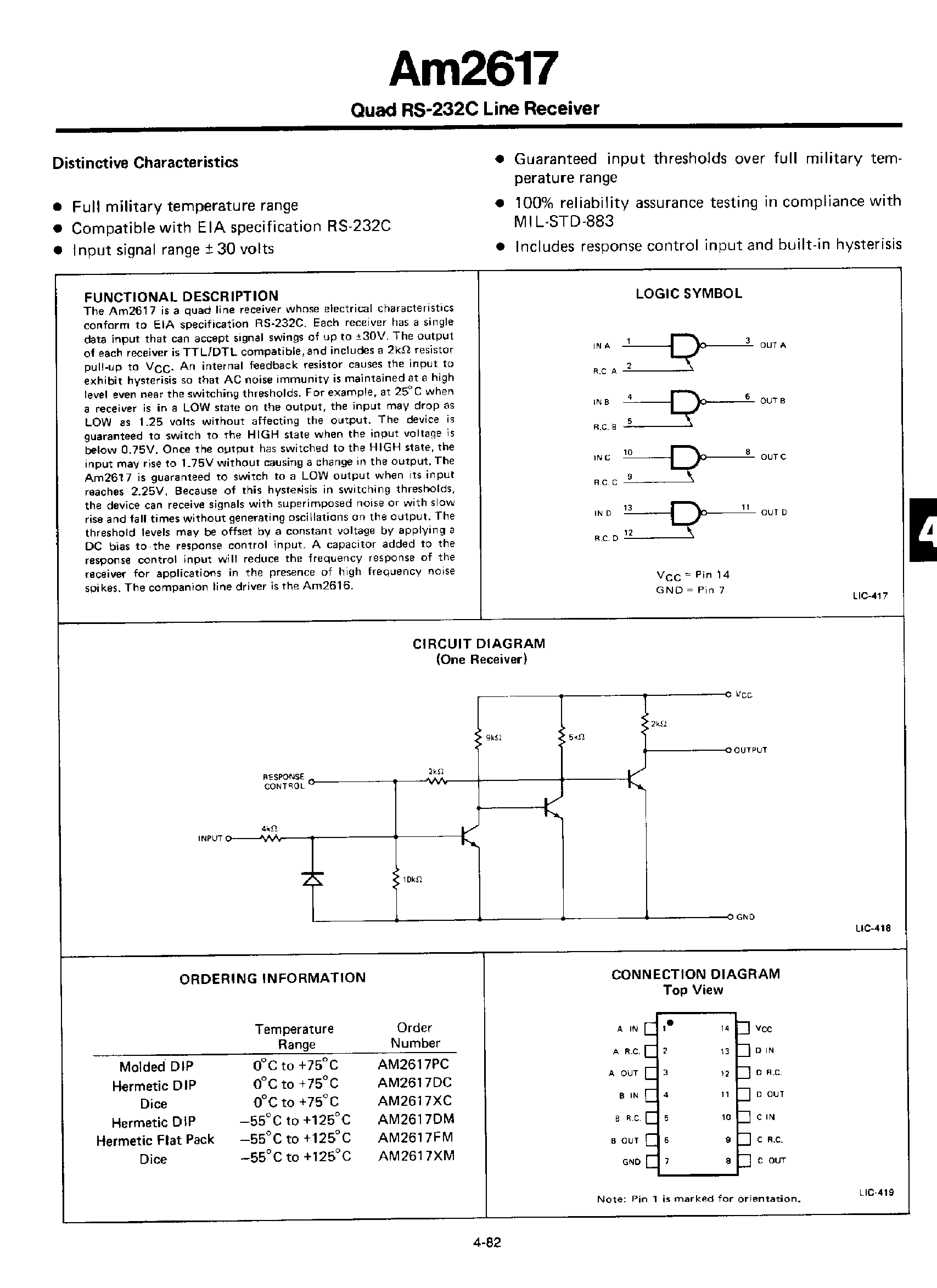 Datasheet AM2617 - Quad RS-232C Line Receiver page 1