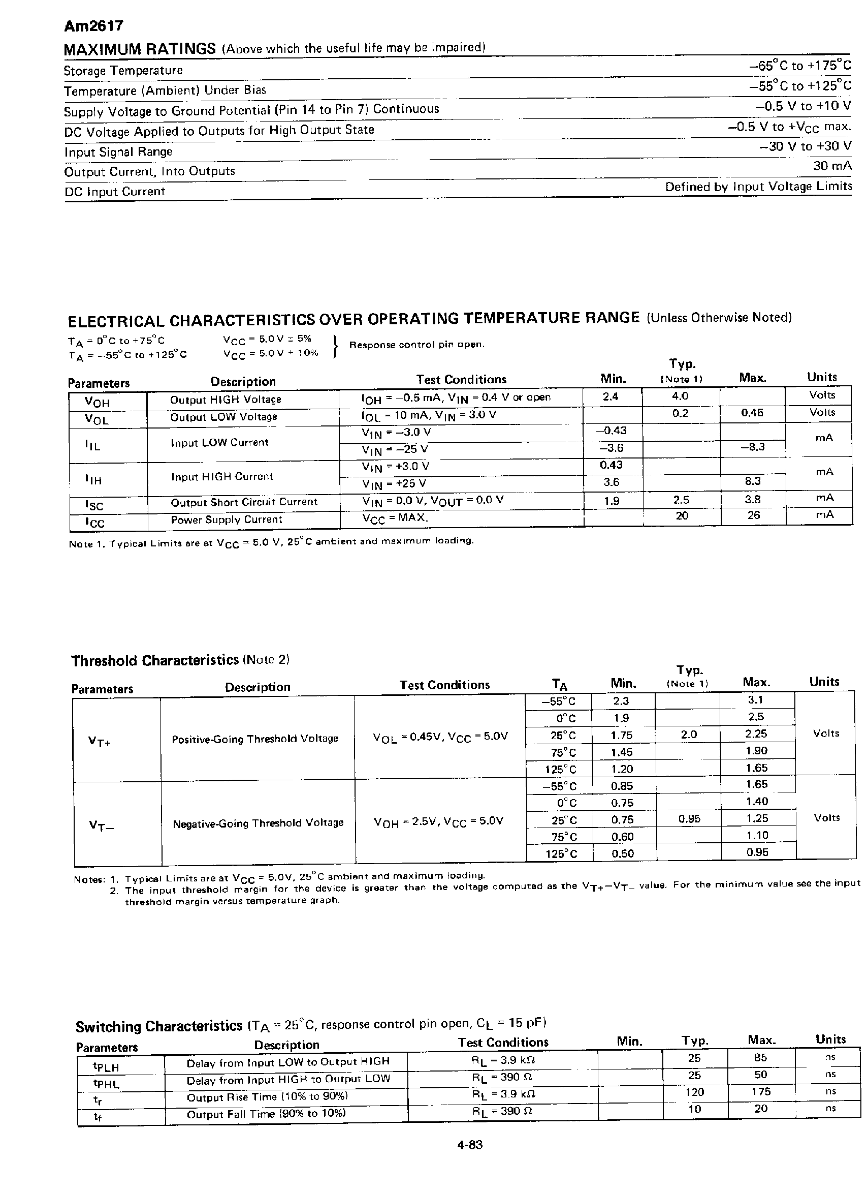 Datasheet AM2617 - Quad RS-232C Line Receiver page 2
