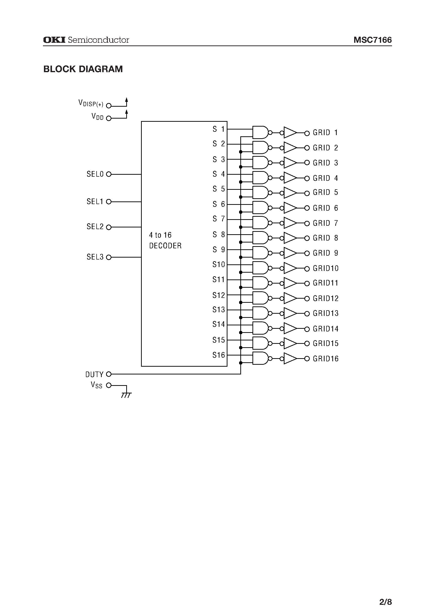 Даташит на микросхему MSC7166 страница 2 Даташит MSC7166 - 16-Bit Grid Driver with 4 to 16-Decoder страница 2