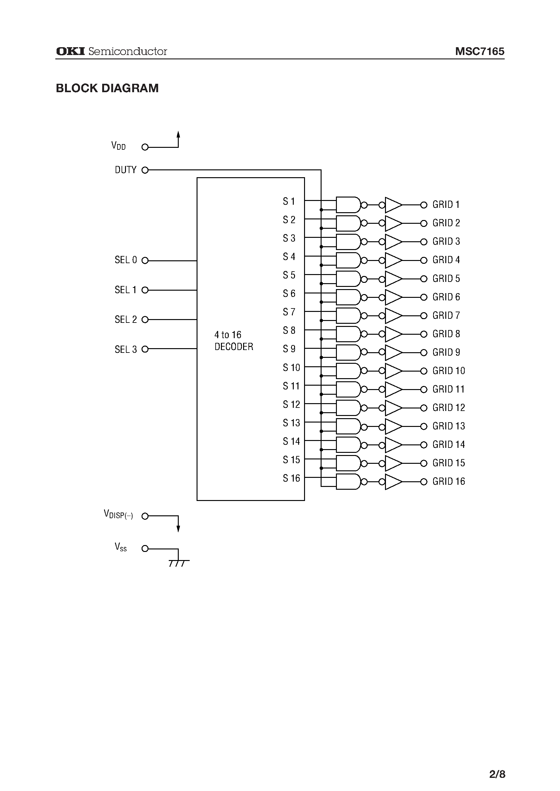 Datasheet MSC7165 - 16-Bit Grid Driver with 4 to 16-Decoder page 2