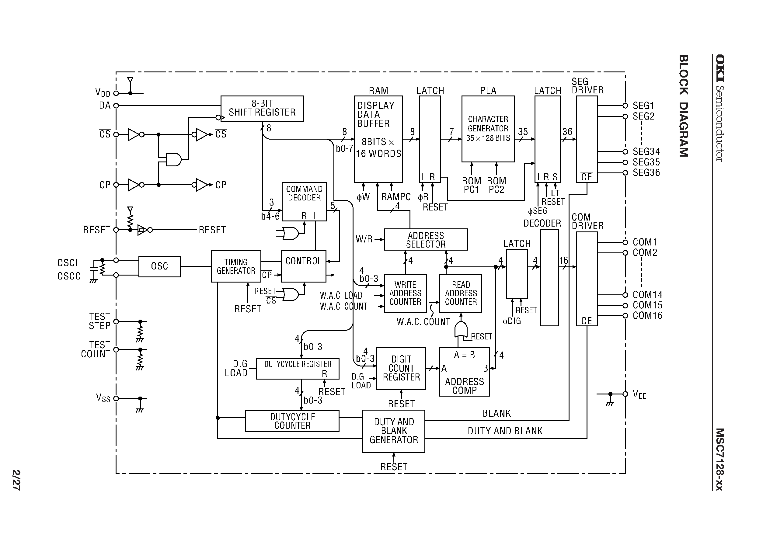 Даташит на микросхему MSC7128-xx страница 2 Даташит MSC7128-xx - 5 x 7-Dot Character x 16-Digit Display Controller/Driver страница 2