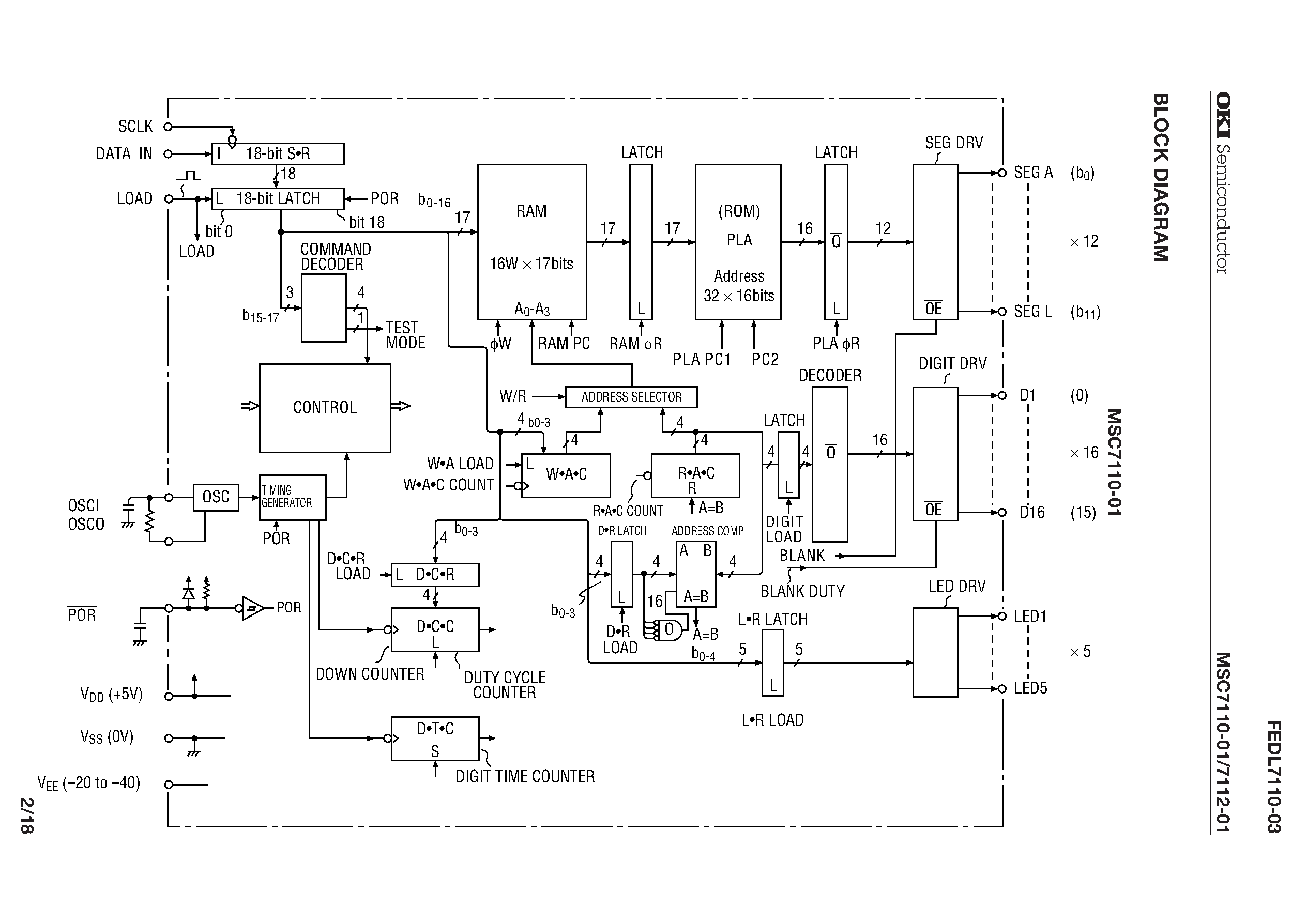 Datasheet MSC7110-01 - 12-Segment x 16-Digit or 16-Segment x12-Digit Display Controller/Driver page 2