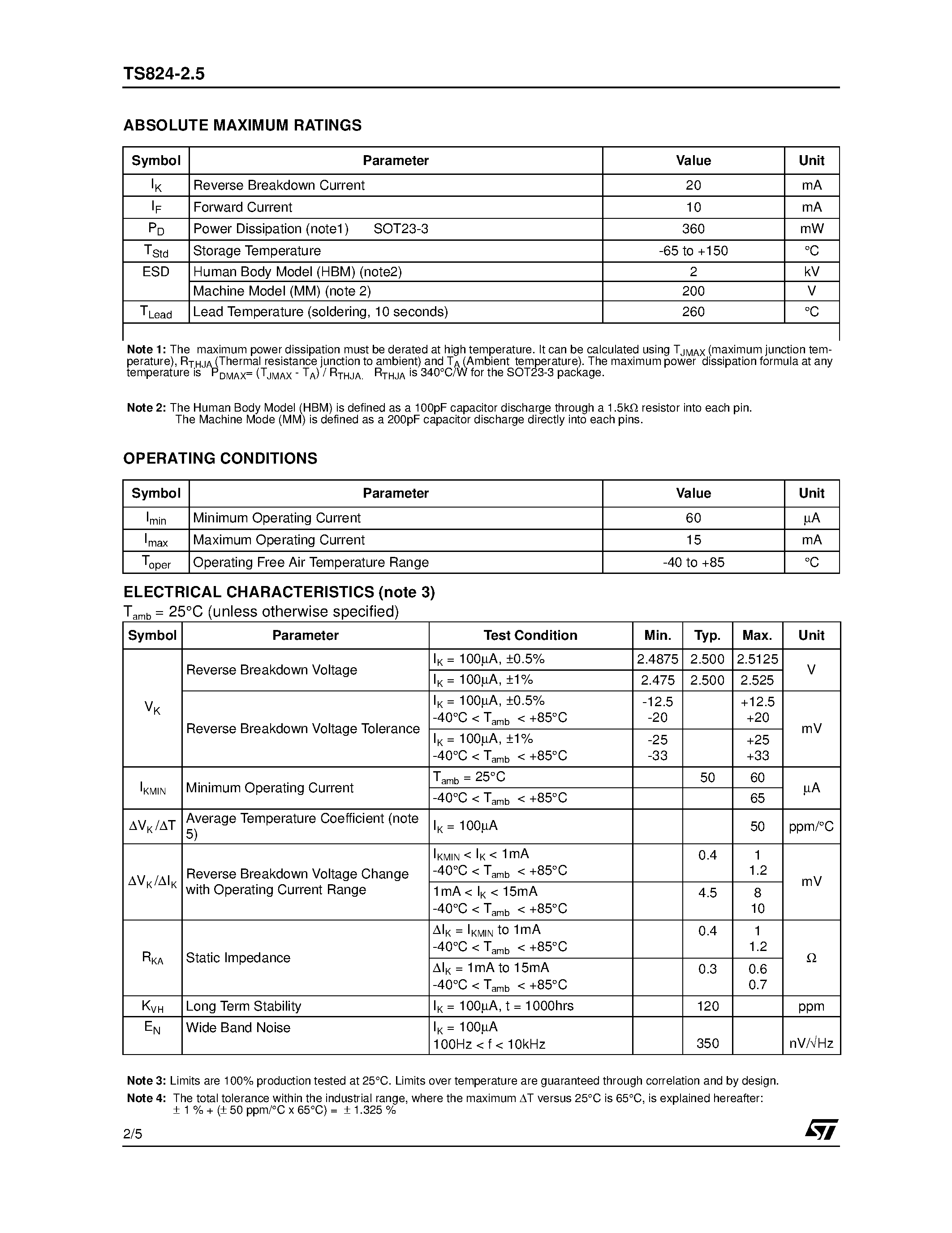 Datasheet TS824-2.5 - HIGH THERMAL STABILITY MICROPOWER SHUNT VOLTAGE REFERENCE page 2
