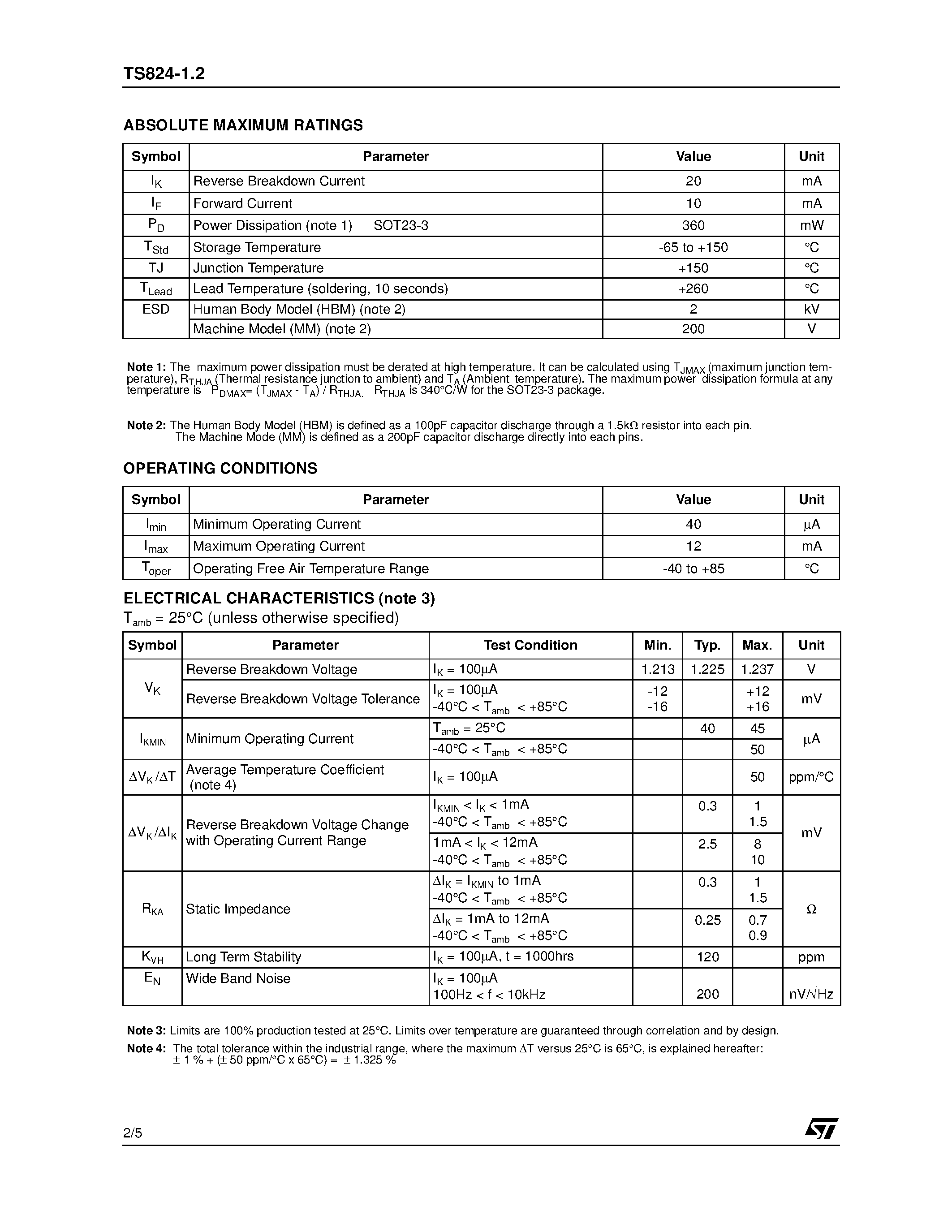 Datasheet TS824-1.2 - HIGH THERMAL STABILITY MICROPOWER SHUNT VOLTAGE REFERENCE page 2