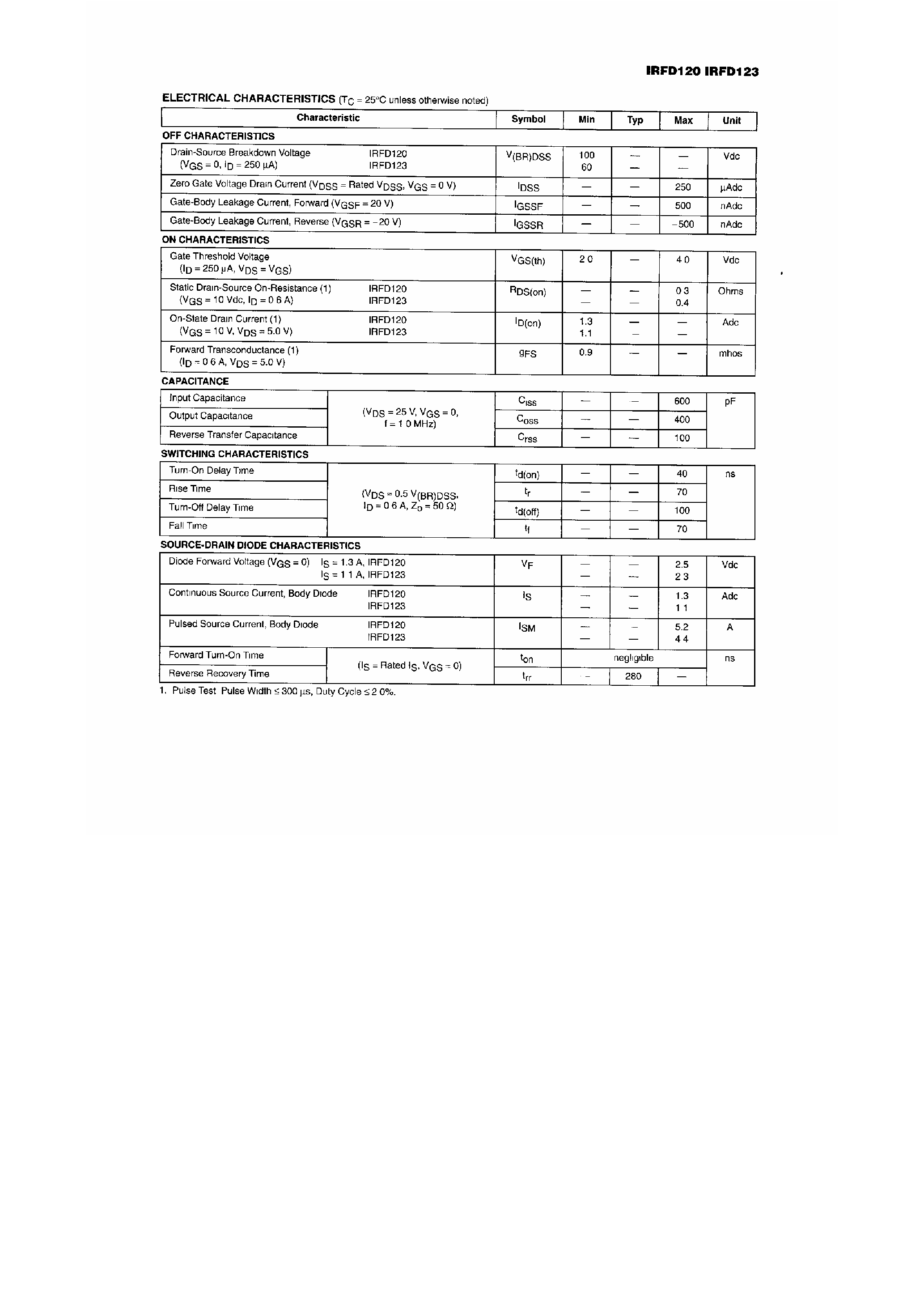 Datasheet IRFD120 page 2 Datasheet IRFD120 - (IRFD123) TMOS Field Effect Transistor / Dual In-Line Package page 2