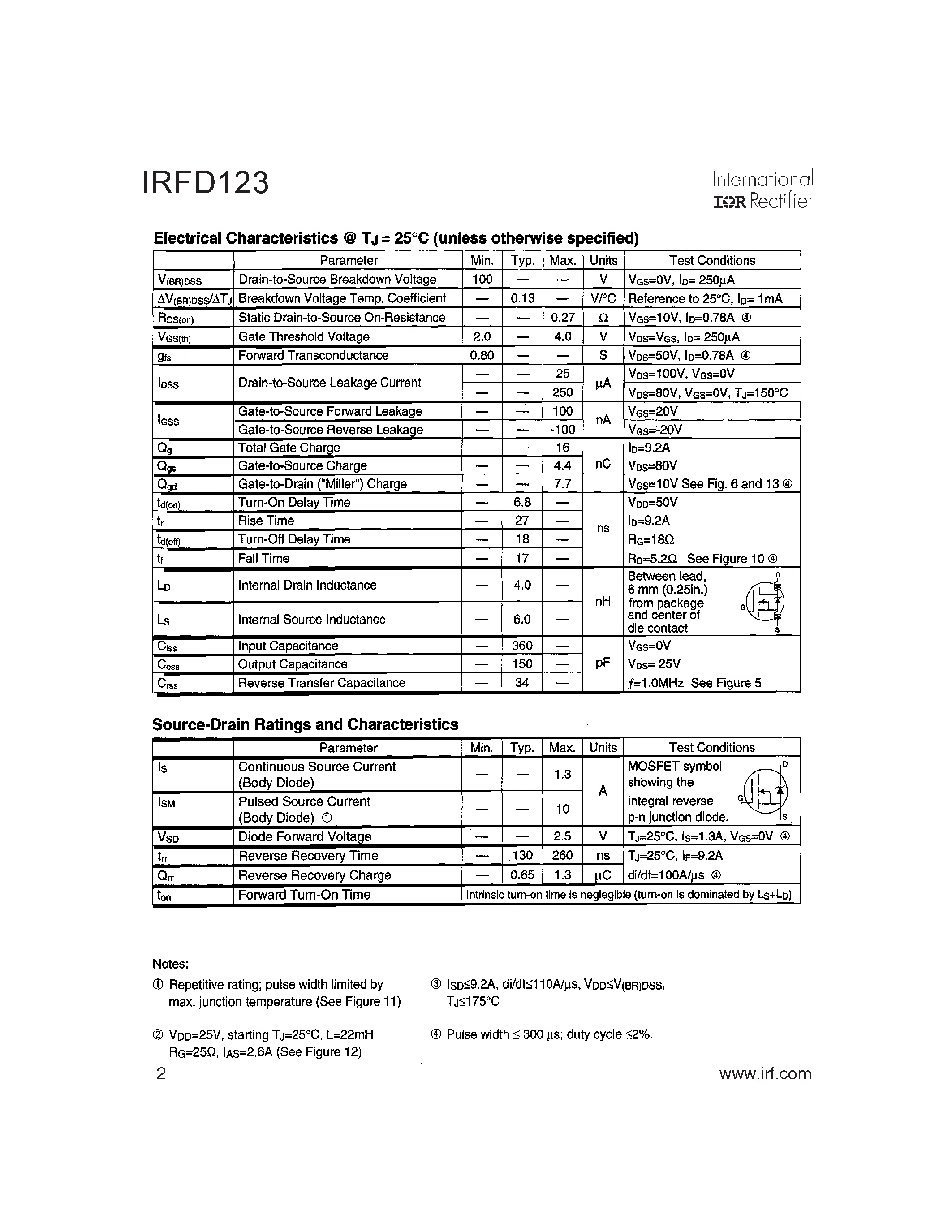 Datasheet IRFD123 - N-Channel Power MOSFETs page 2
