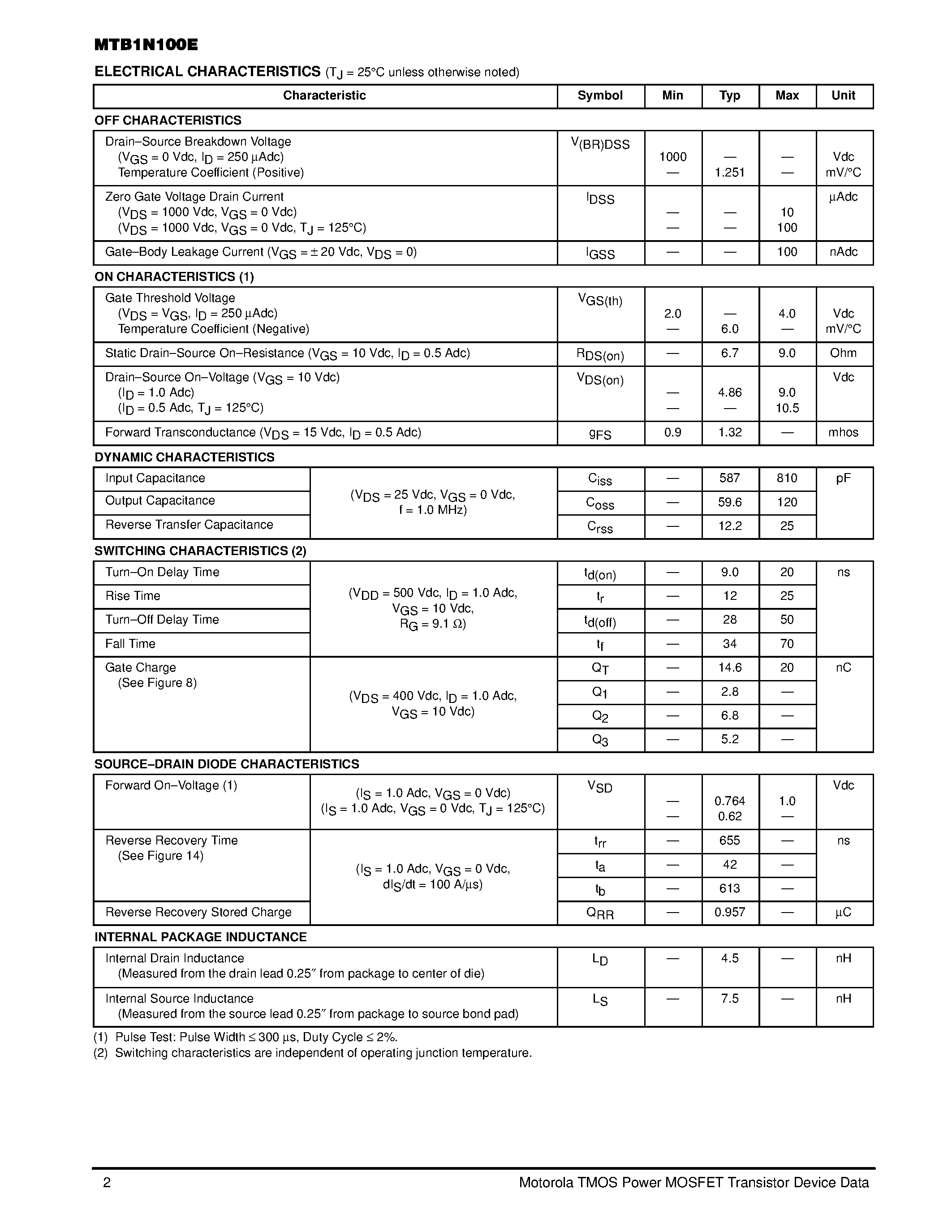 Datasheet MTB1N100E page 2 Datasheet MTB1N100E - TMOS POWER FET 1.0 AMPERES 1000 VOLTS page 2
