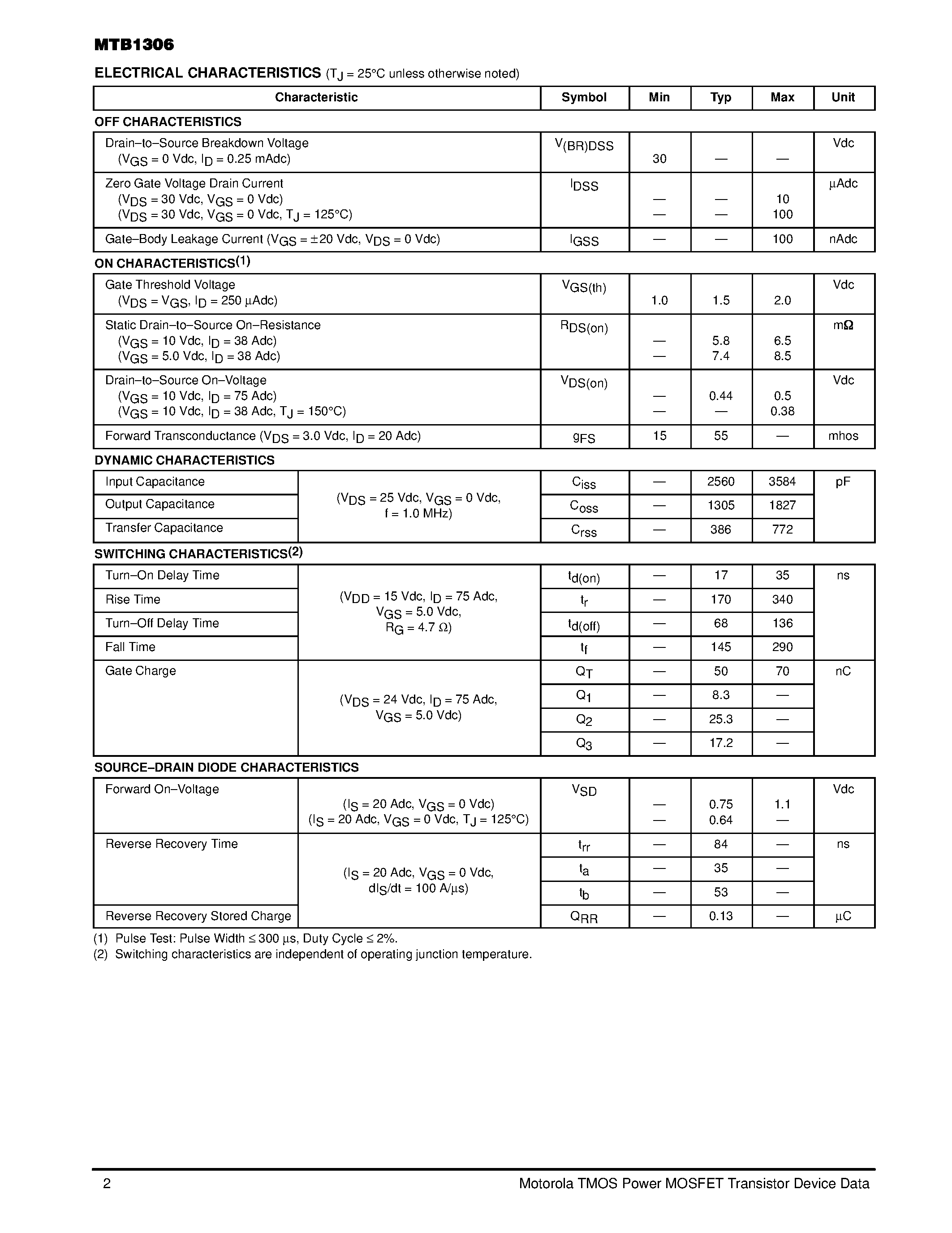 Даташит на микросхему MTB1306 страница 2 Даташит MTB1306 - TMOS POWER FET 75 AMPERES страница 2