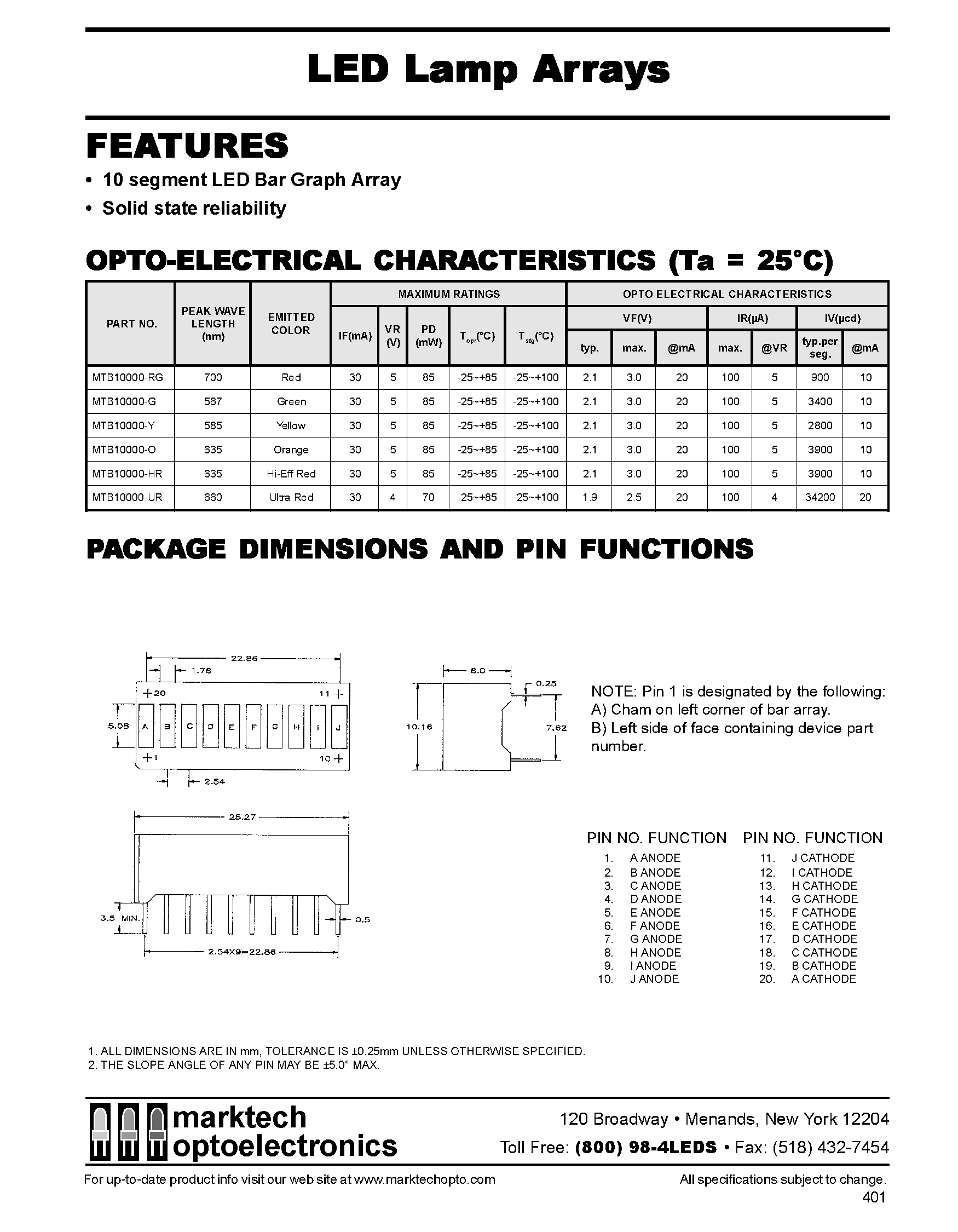 Datasheet MTB10000 - LED Lamp Arrays page 1