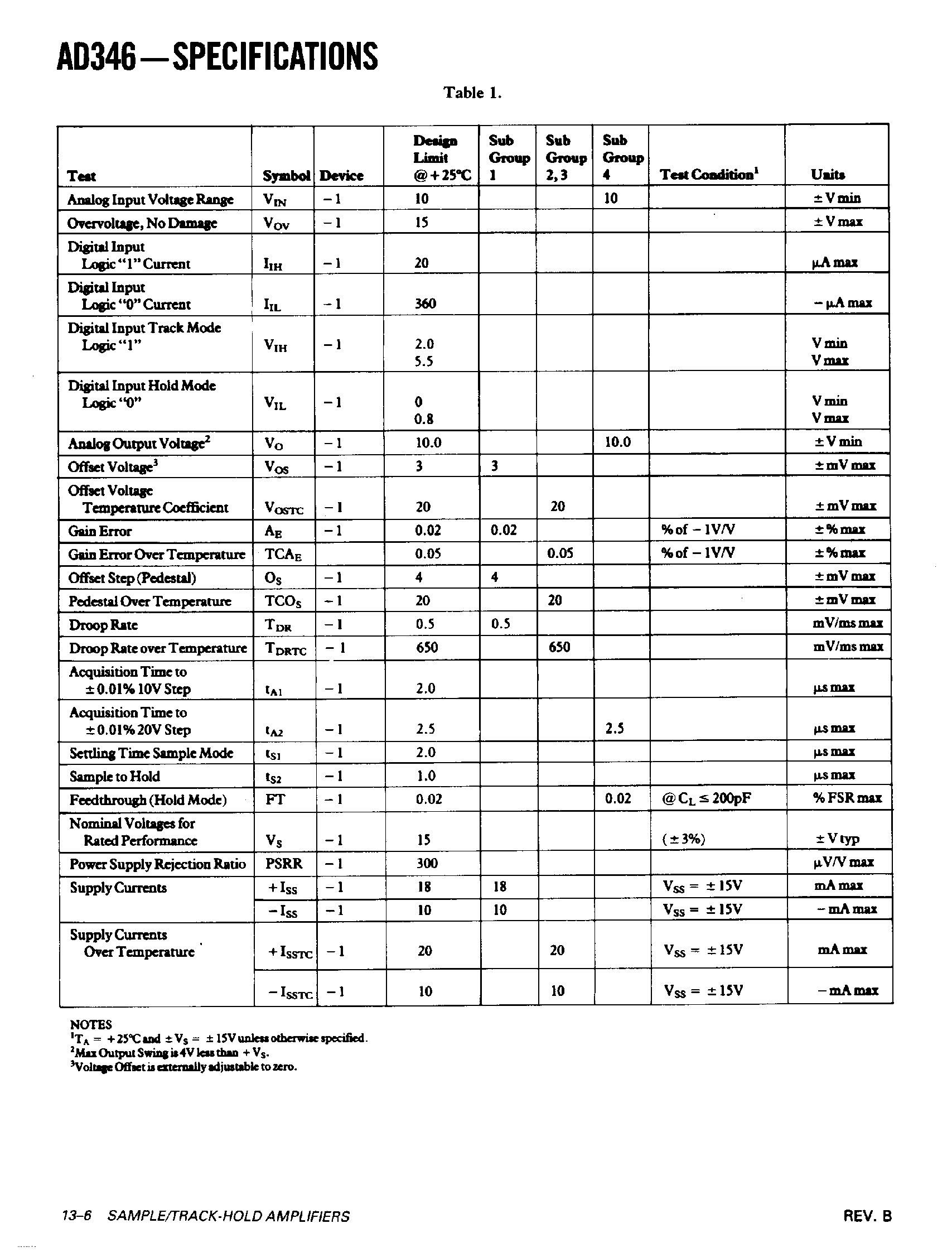 Даташит AD346 - High Speed Sample and Hold Amplifier страница 2