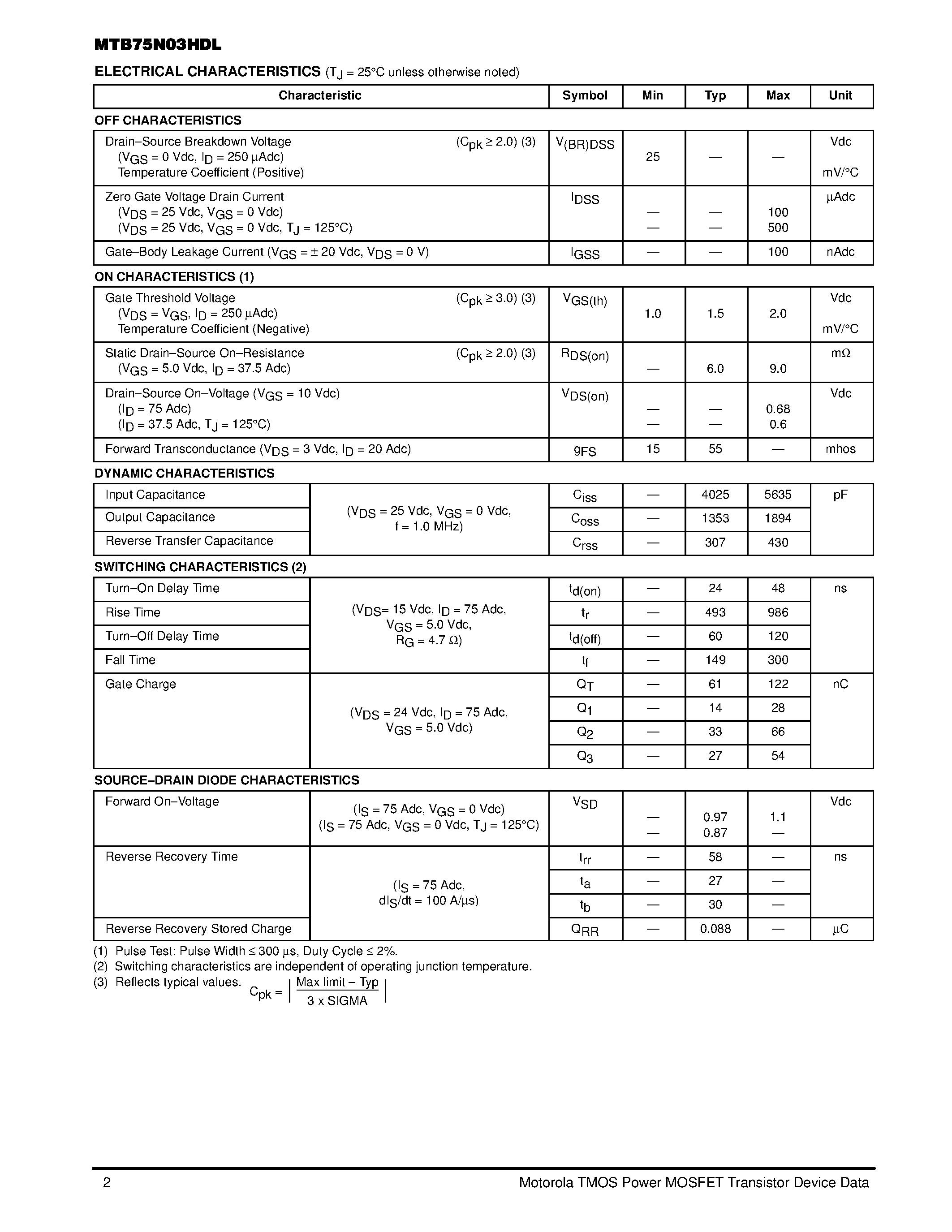 Даташит MTB75N03HDL - TMOS POWER FET LOGIC LEVEL 75 AMPERES 25 VOLTS страница 2