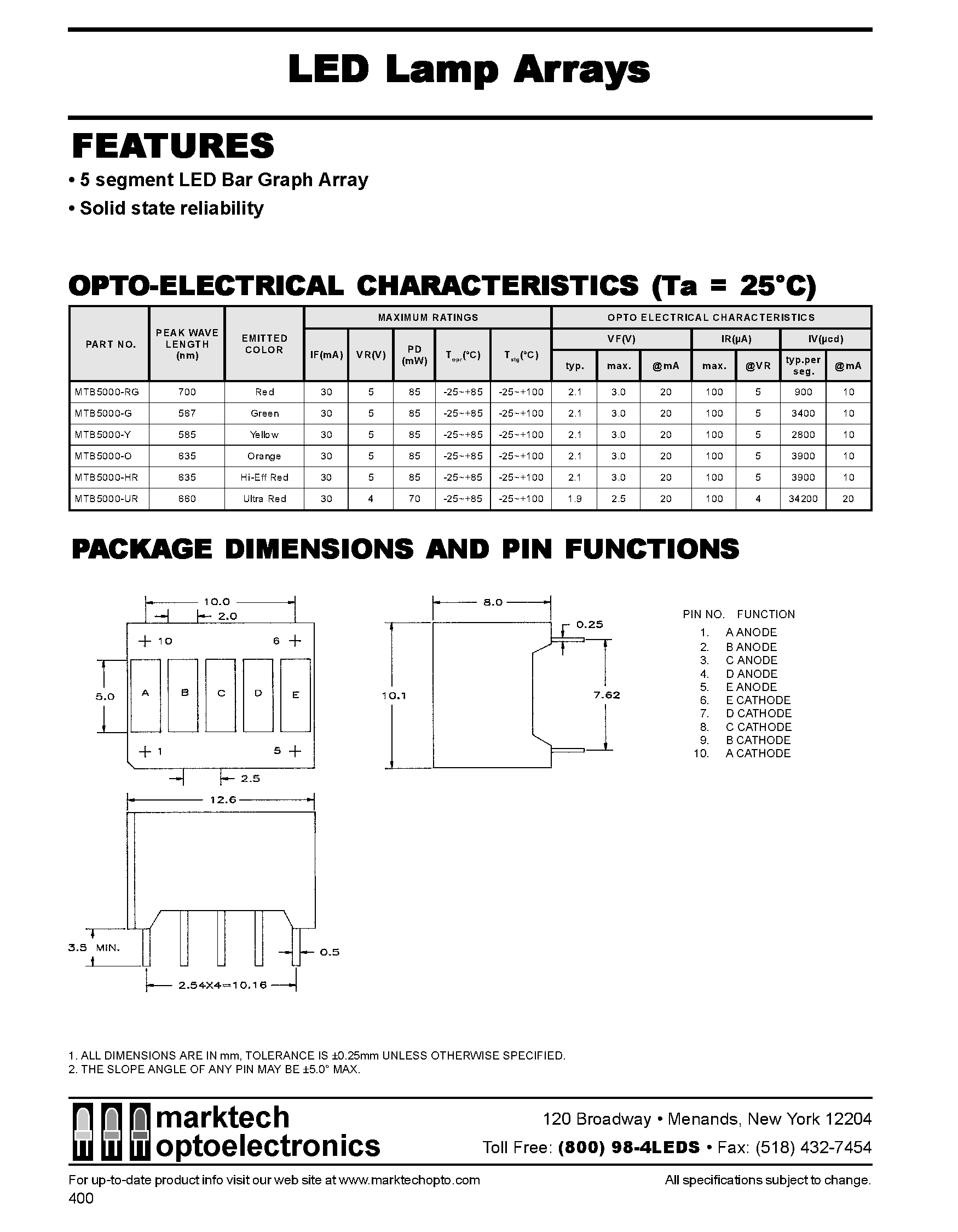 Даташит MTB5000 - LED Lamp Arrays страница 1