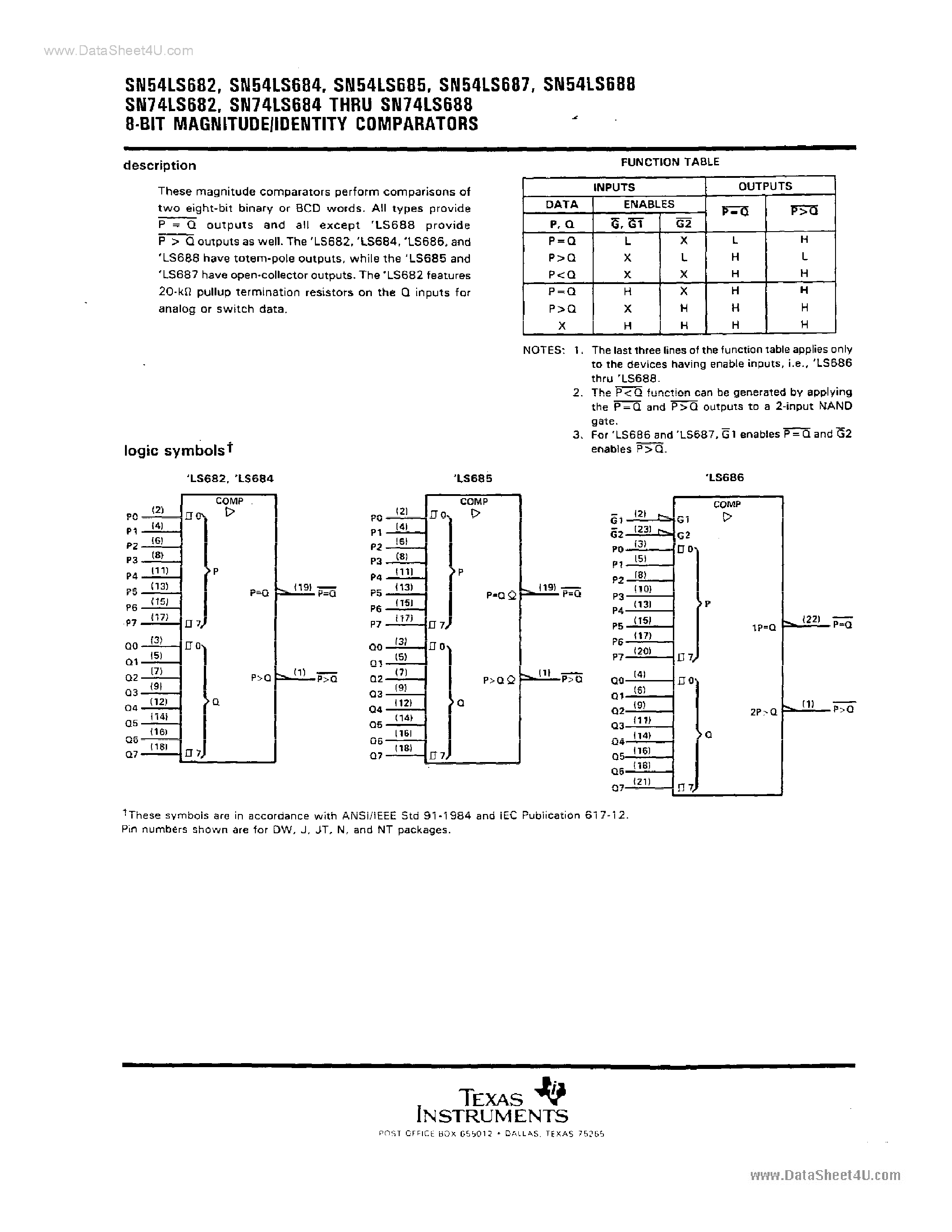 Datasheet 74LS688 - Search ---> SN74LS688 page 2