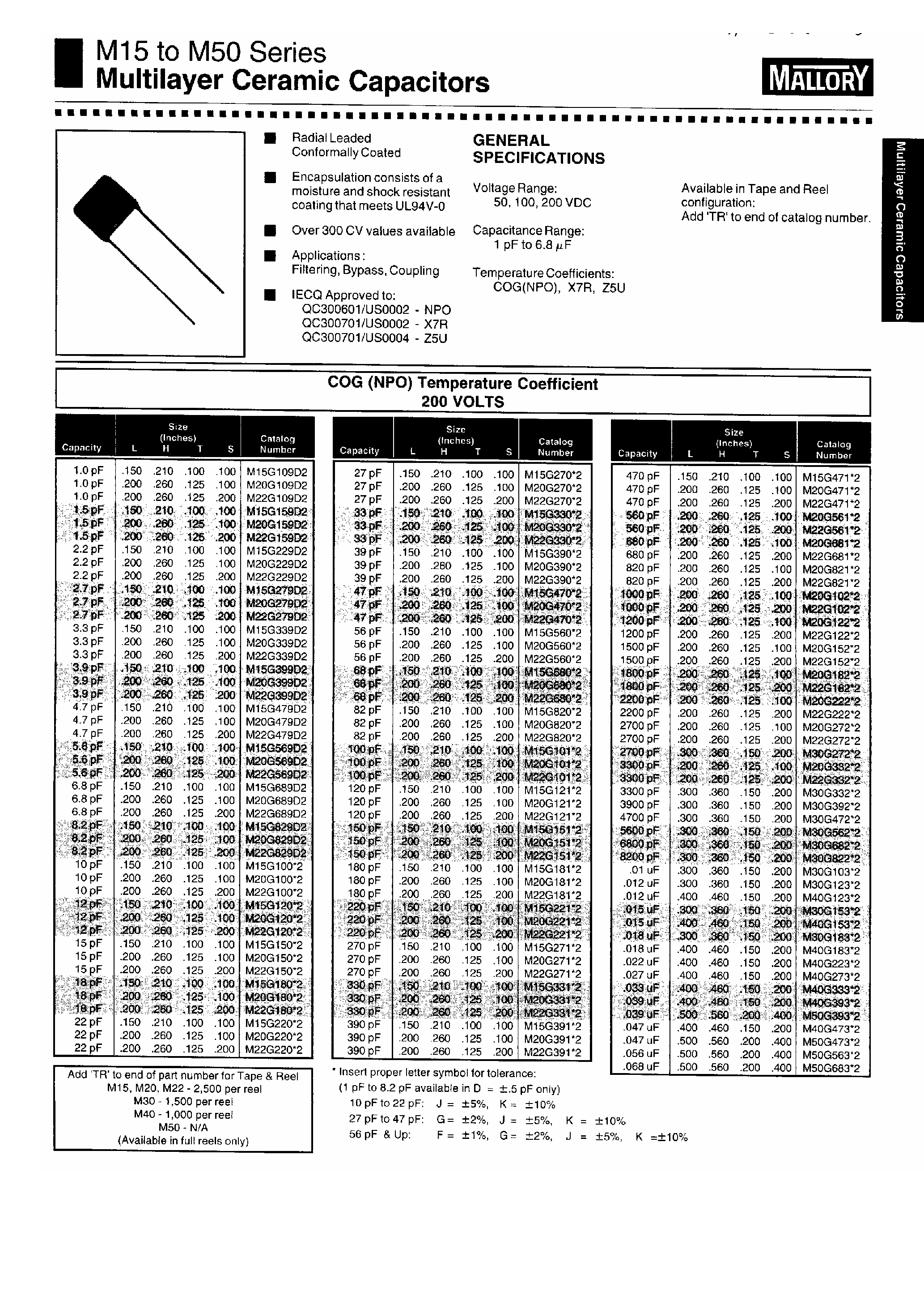 Datasheet M30R123 - Multilayer Ceramic Capacitors page 1