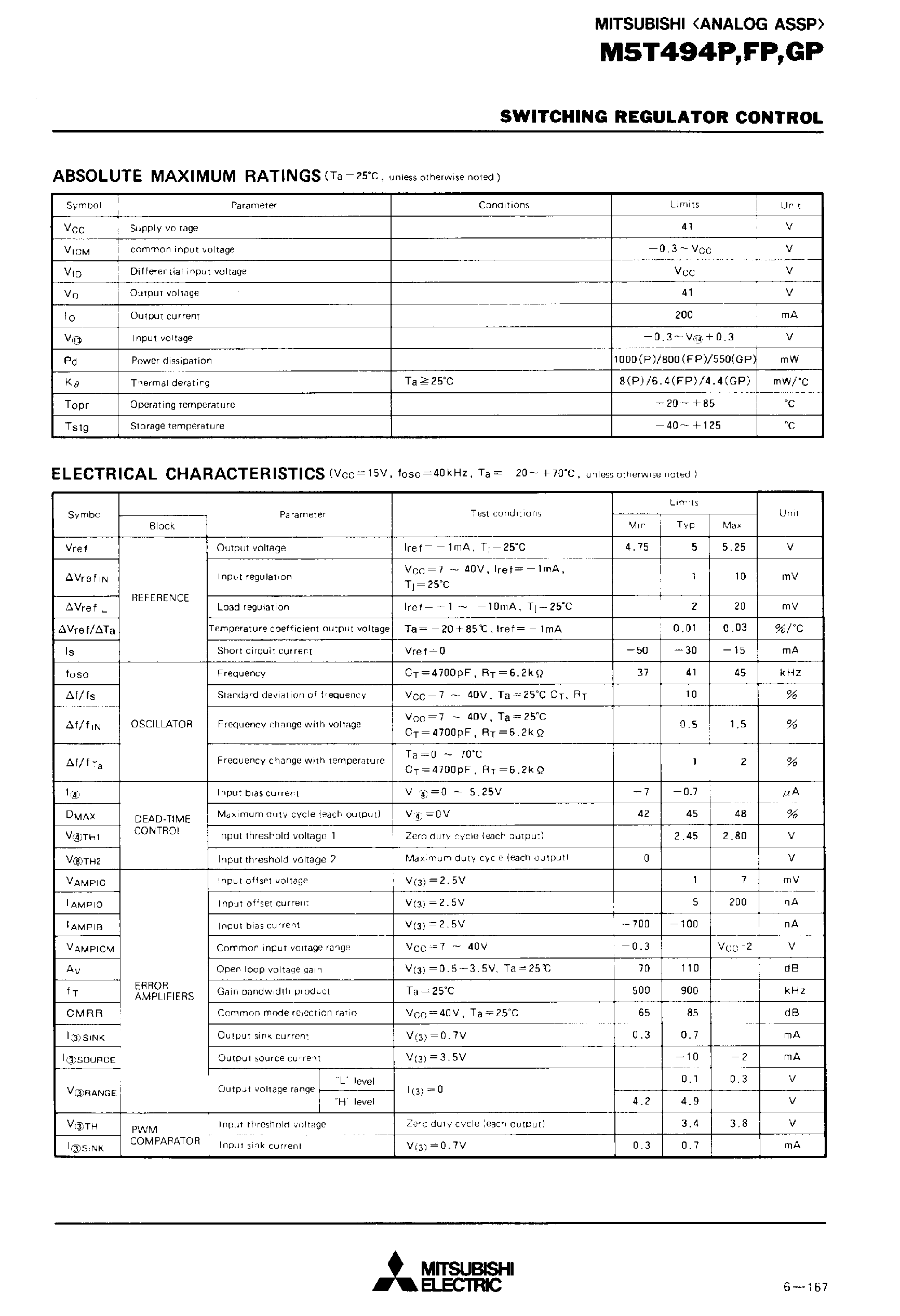 Datasheet M5T494 page 2 Datasheet M5T494 - Switching Regulator Control page 2