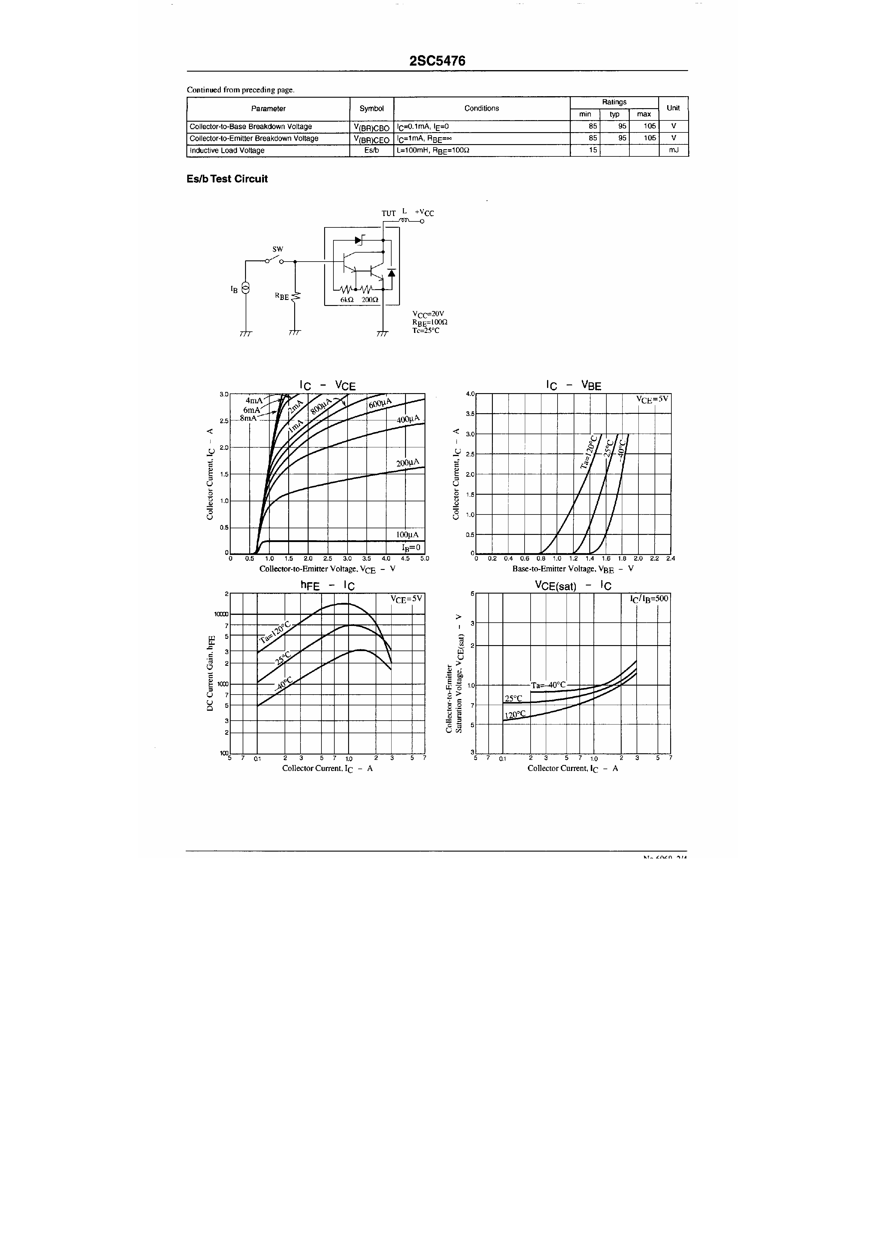 Datasheet 2SC5476 - 85V/3A Driver Applications page 2