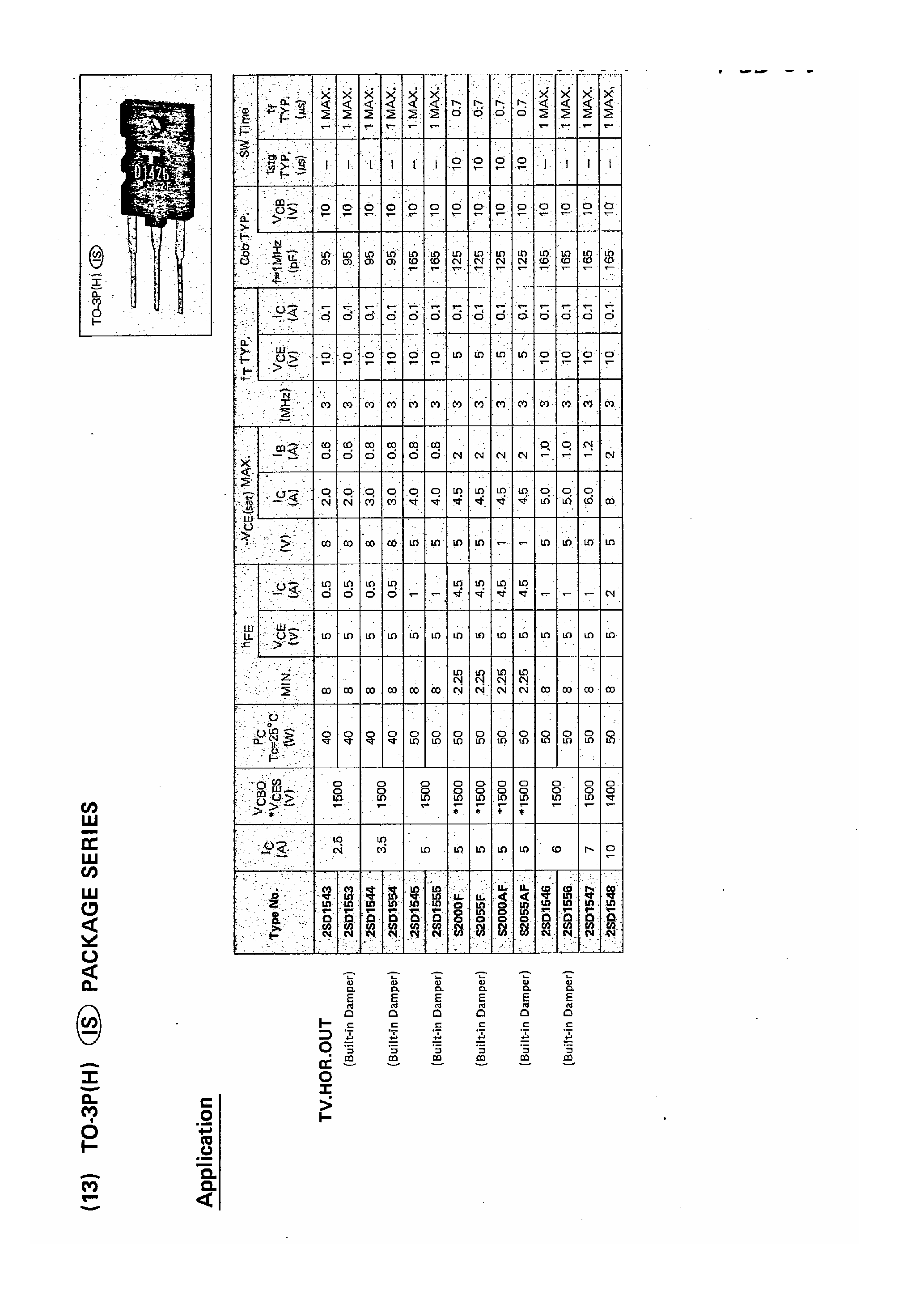 Datasheet 2SD1553 - TO-3P Package Series page 1