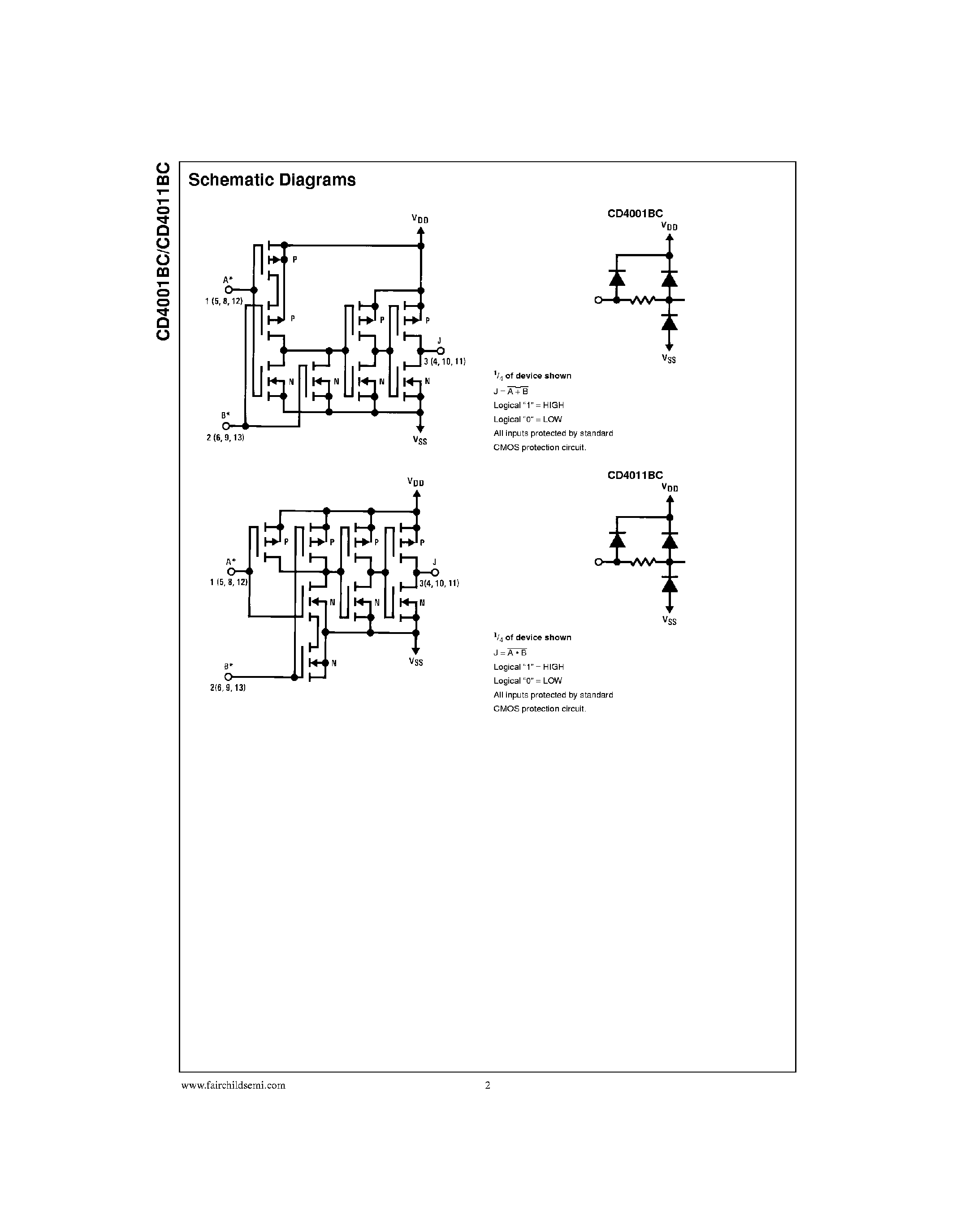 Datasheet 4001B - Quad 2 Input NOR / NAND Buffered Gate page 2