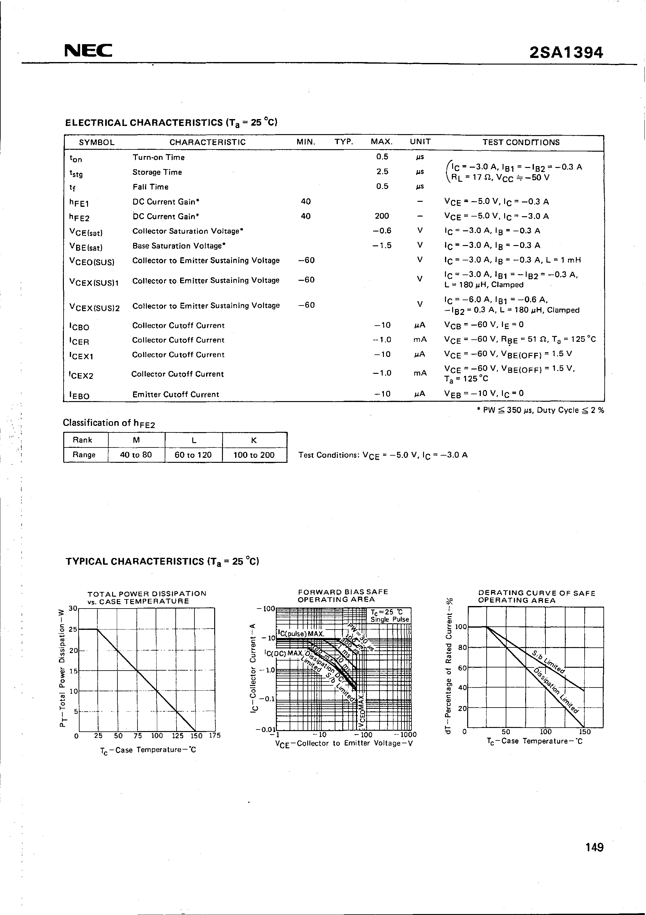 Datasheet 2SA1394 - PNP SILICON POWER TRANSISTOR page 2