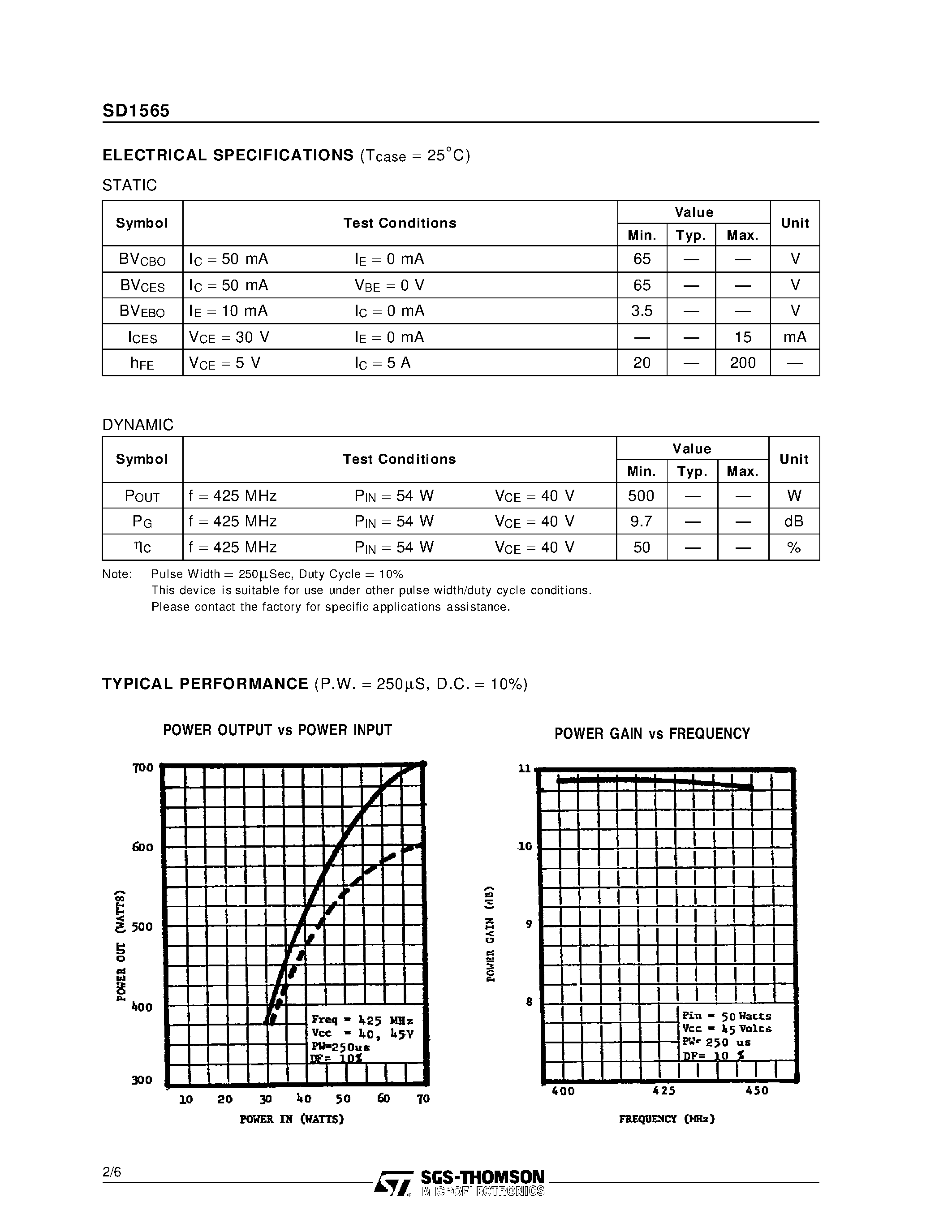Datasheet SD1565 page 2 Datasheet SD1565 - RF & MICROWAVE TRANSISTORS UHF PULSED APPLICATIONS page 2