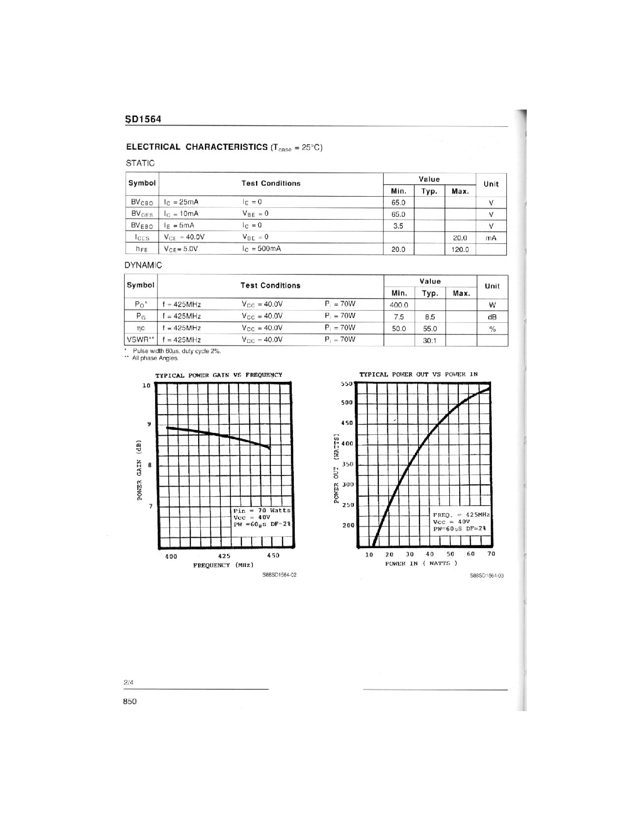 Datasheet SD1564 - RF & MICROWAVE TRANSISTORS UHF PULSE POWER page 2