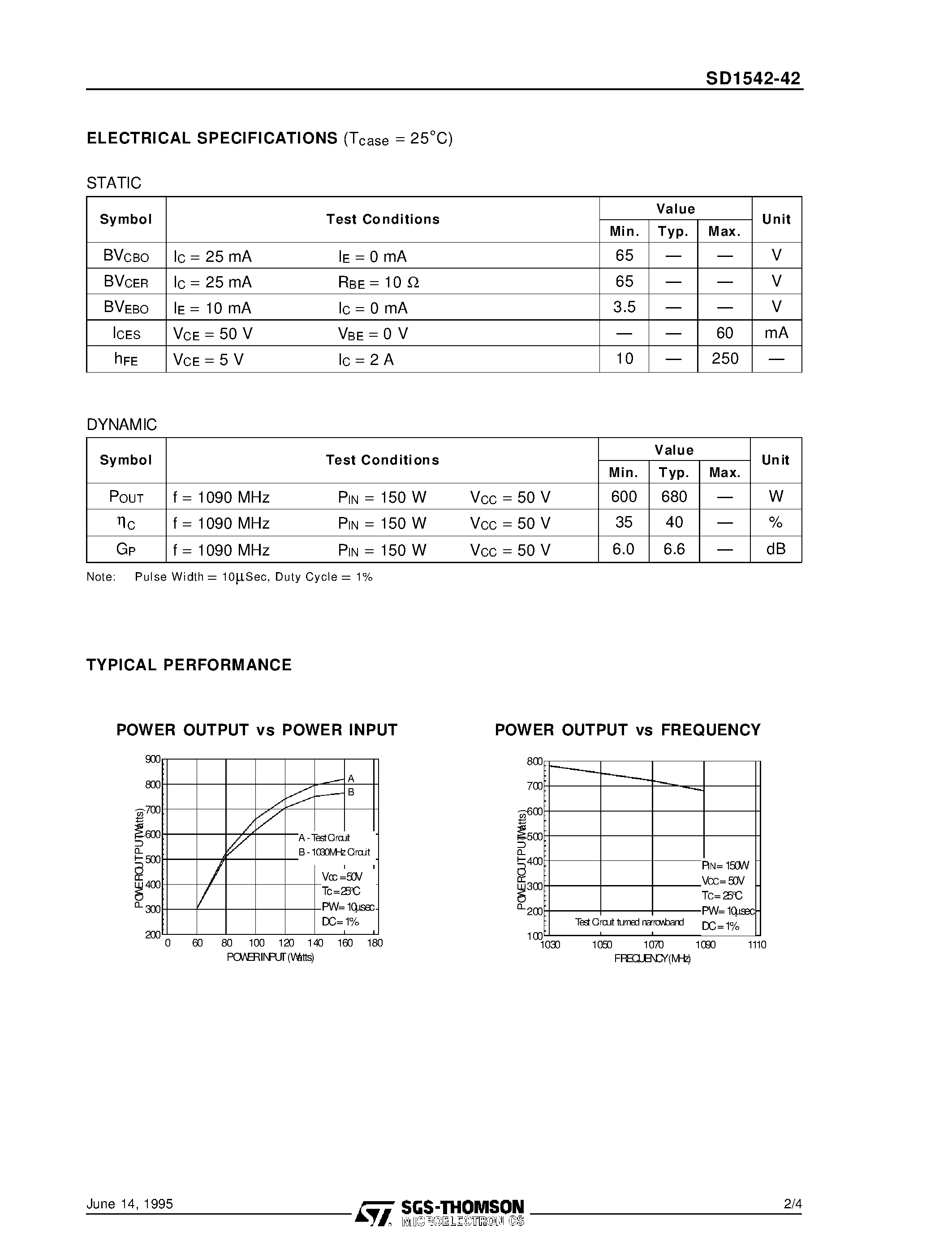 Datasheet SD1542-42 page 2 Datasheet SD1542-42 - RF & MICROWAVE TRANSISTORS AVIONICS APPLICATIONS page 2