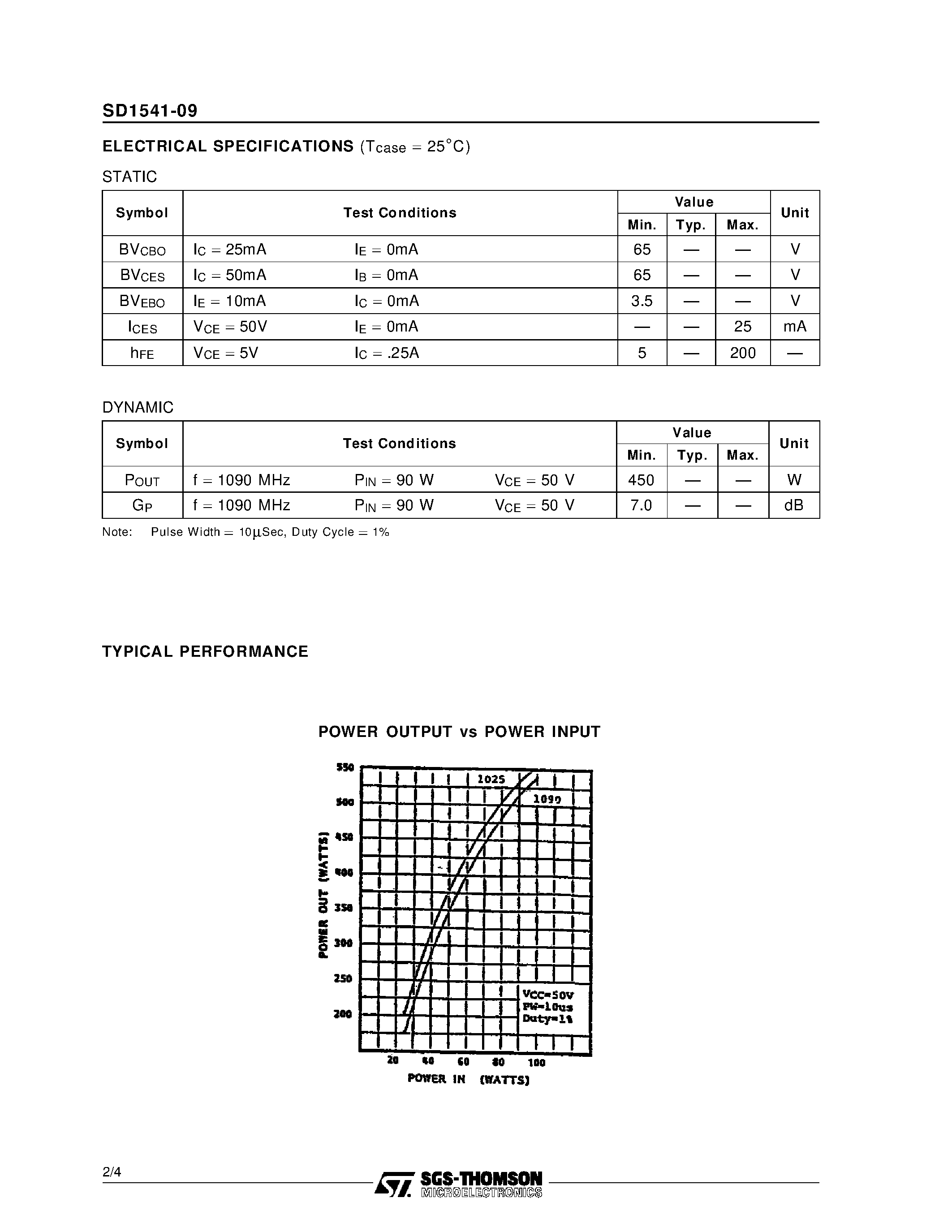 Datasheet SD1541-09 page 2 Datasheet SD1541-09 - RF & MICROWAVE TRANSISTORS AVIONICS APPLICATIONS page 2