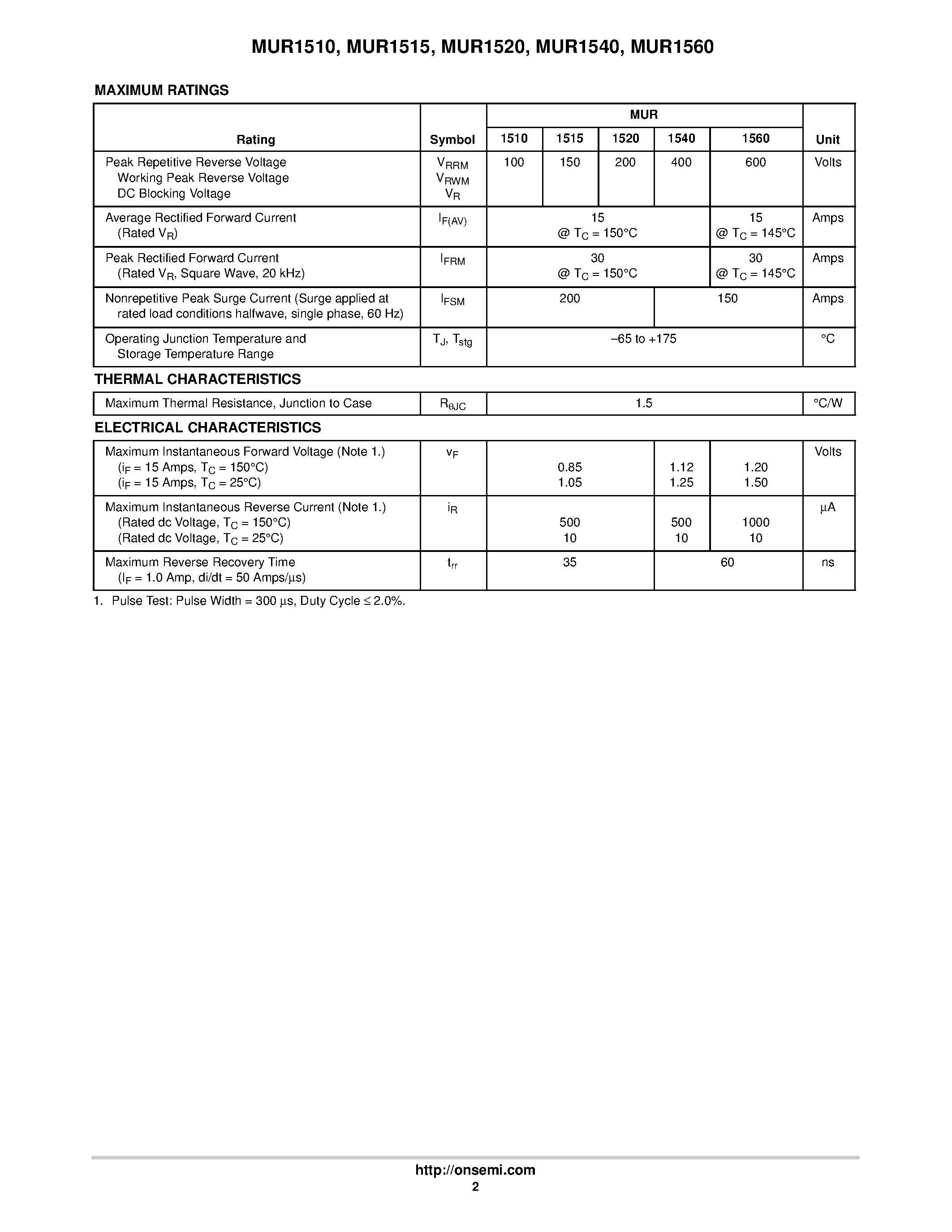 Datasheet MUR1510 page 2 Datasheet MUR1510 - (MUR1510 - MUR1560) SWITCHMODE Power Rectifiers page 2