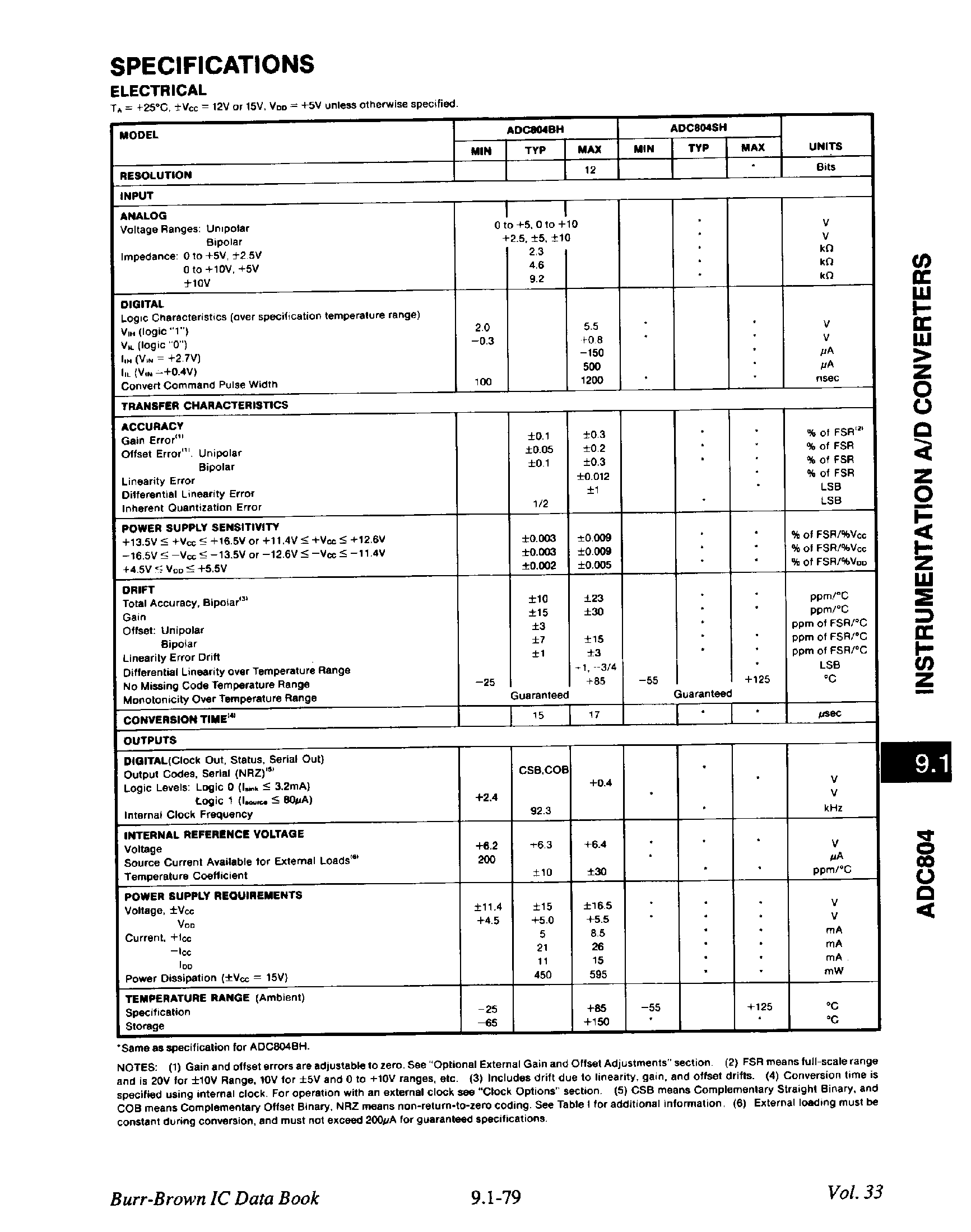 Datasheet ADC804 - Serial Output Analog-To-Digital Converter page 2