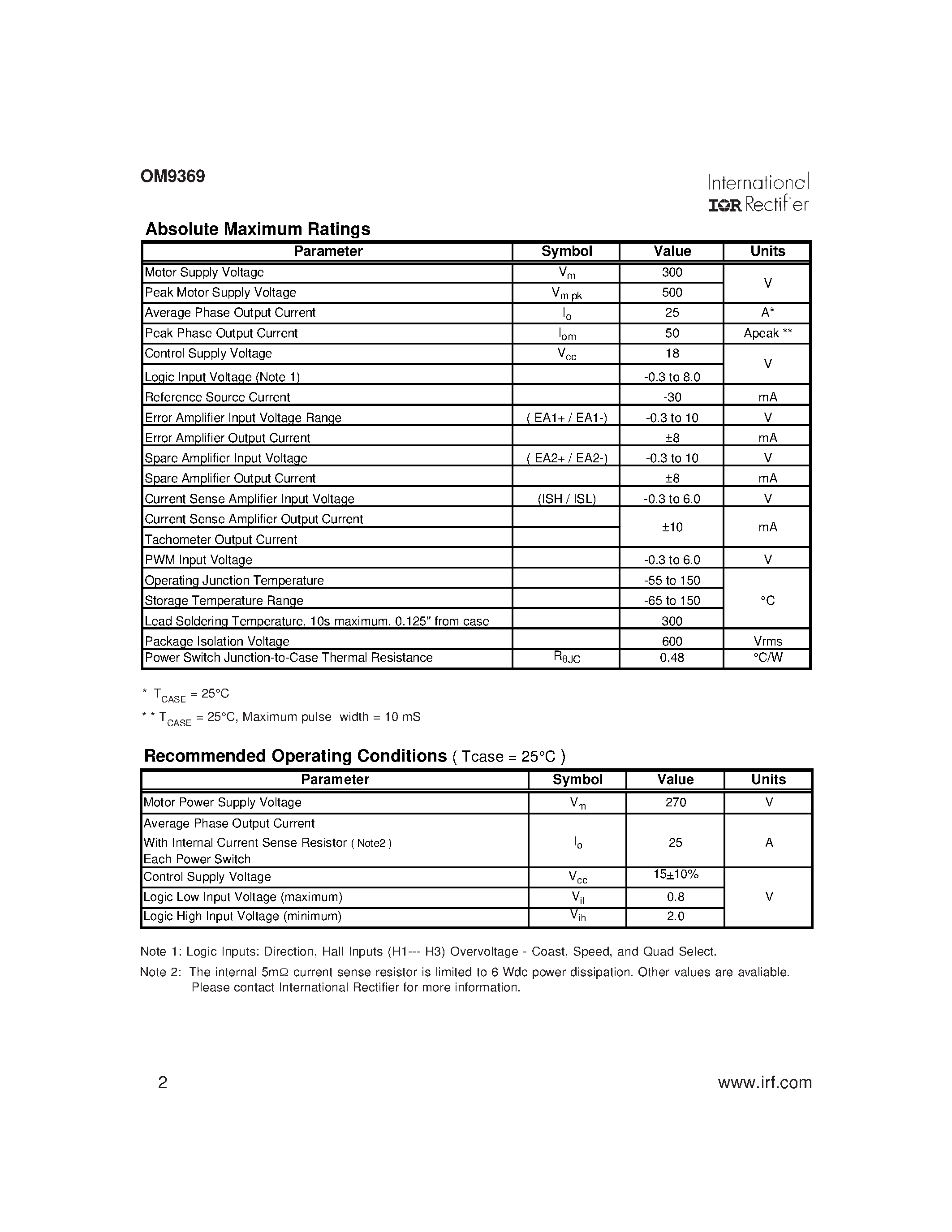 Datasheet OM9369 page 2 Datasheet OM9369 - FULL-FEATURED POWER MODULE FOR HIGH VOLTAGE DIRECT DRIVE OF 3-PHASE BRUSHLESS DC MOTOR page 2