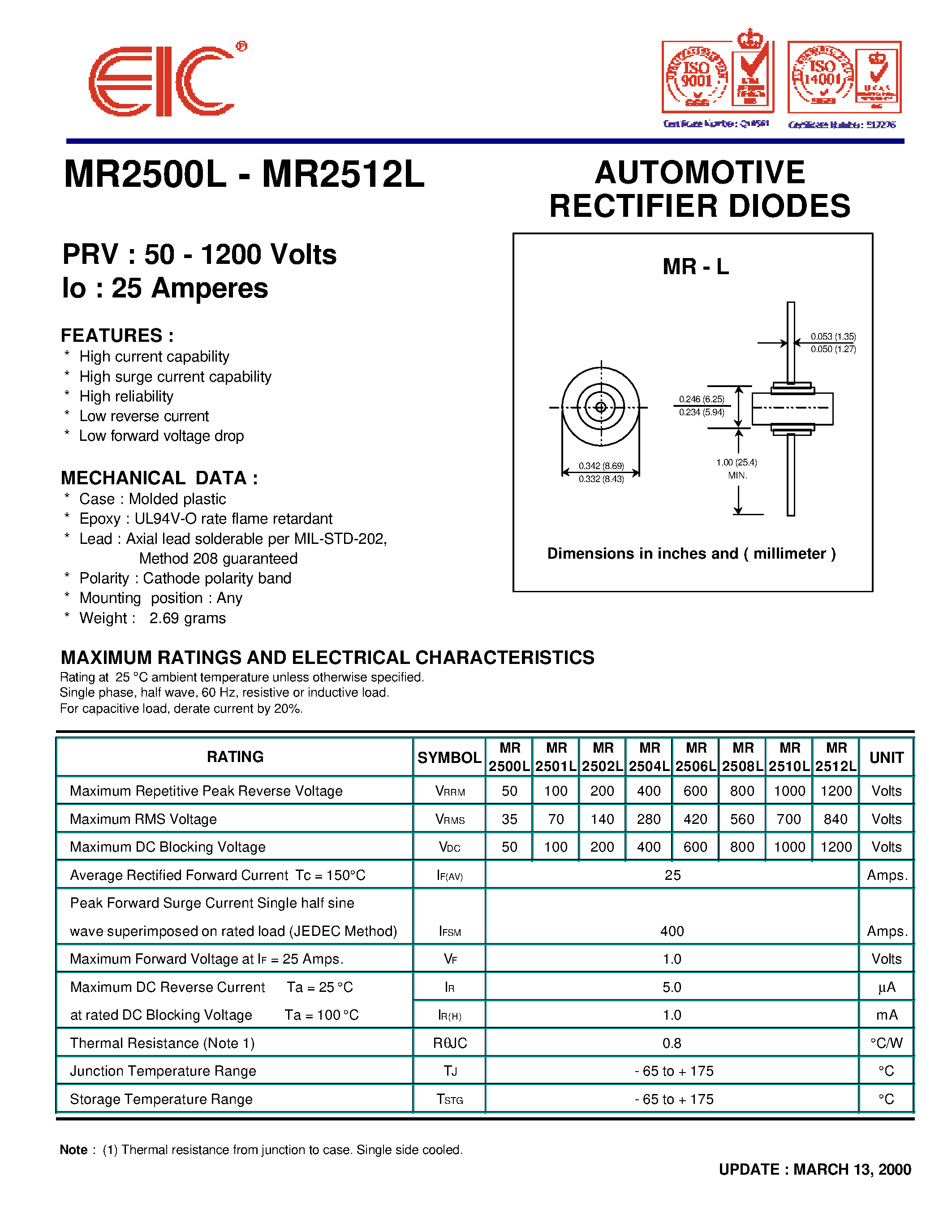 Даташит MR25xxL - AUTOMOTIVE RECTIFIER DIODES страница 1