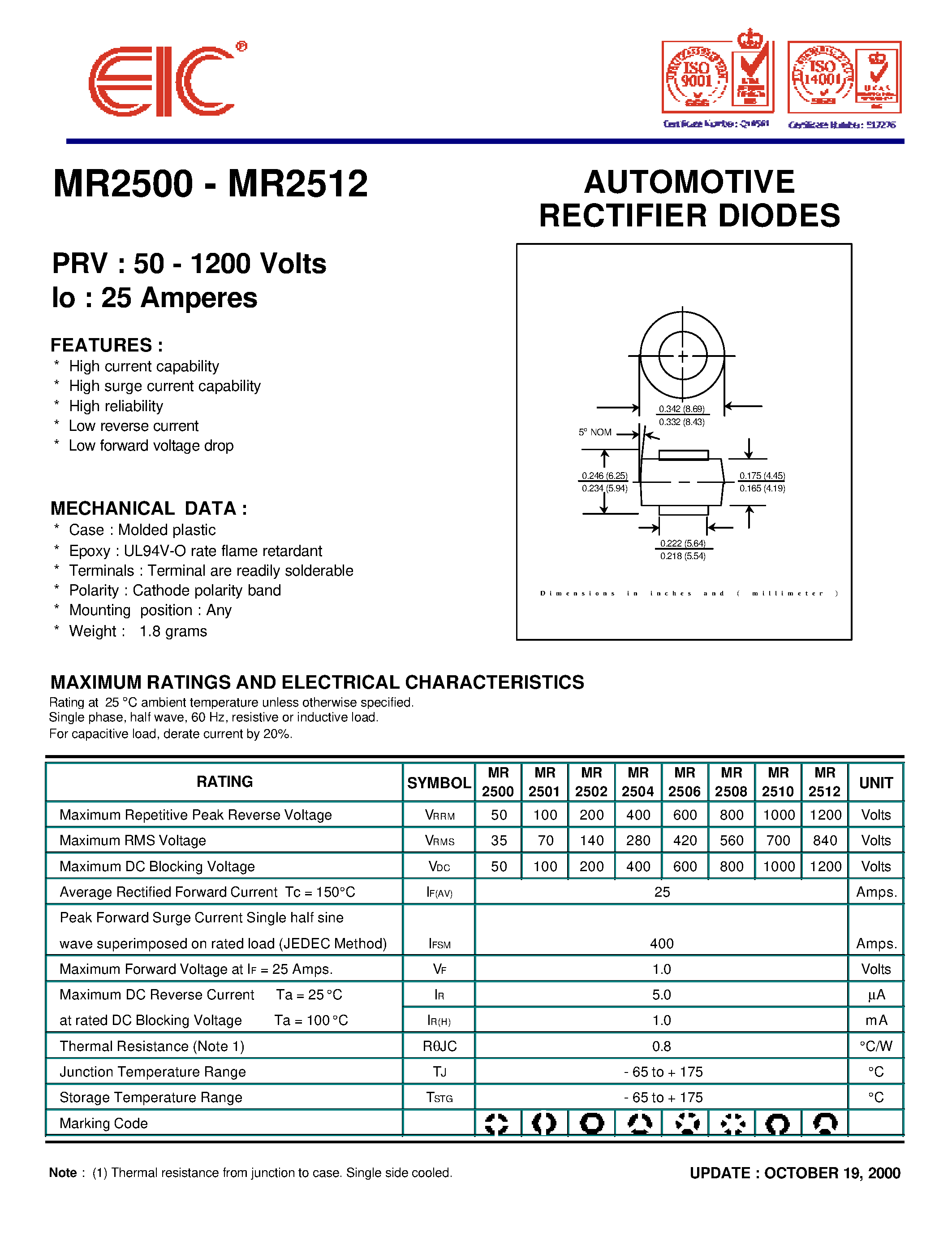 Даташит MR25xx - AUTOMOTIVE RECTIFIER DIODES страница 1