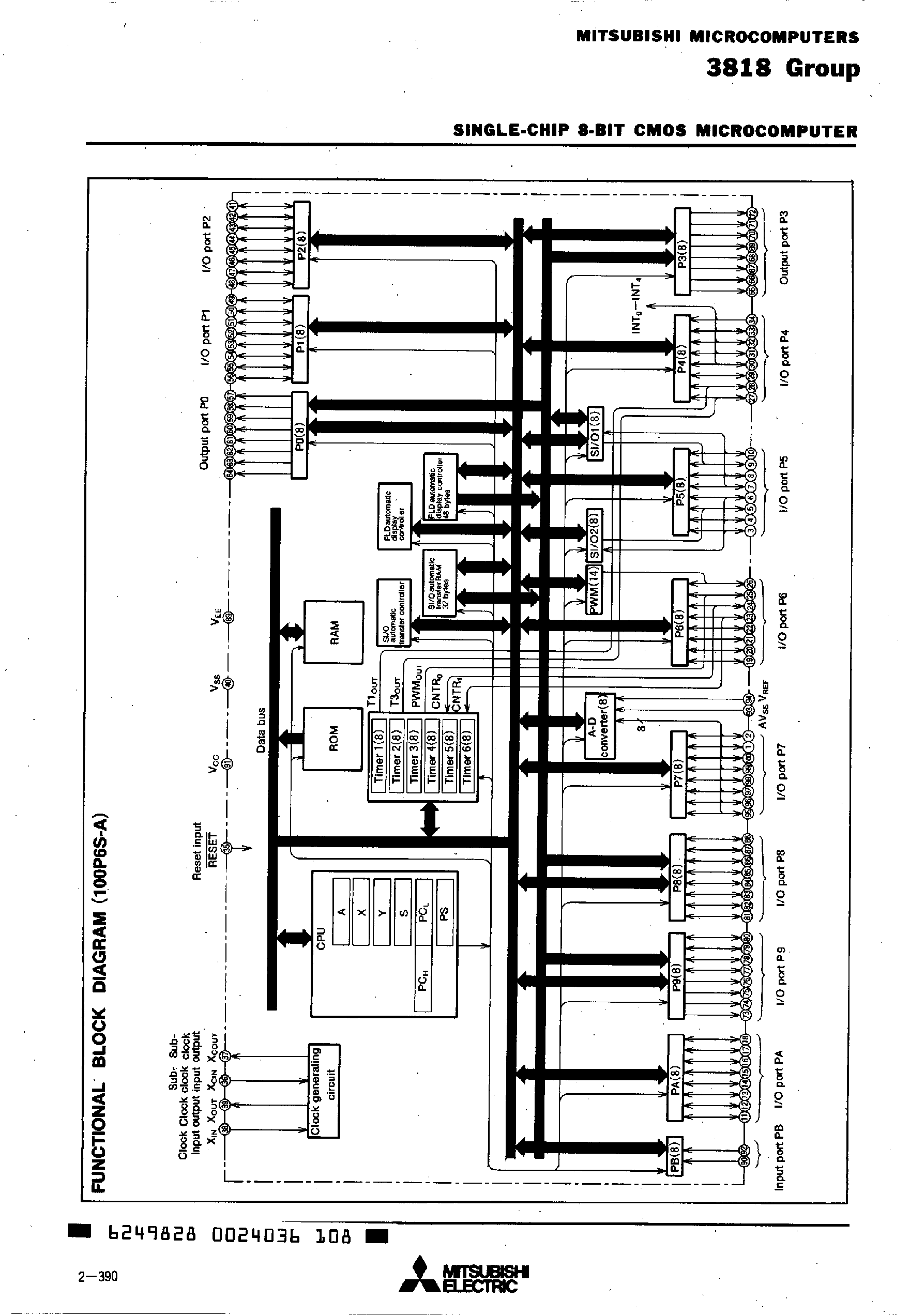 Datasheet M3818xxx - SINGLE-CHIP 8-BIT CMOS MICROCOMPUTER page 2