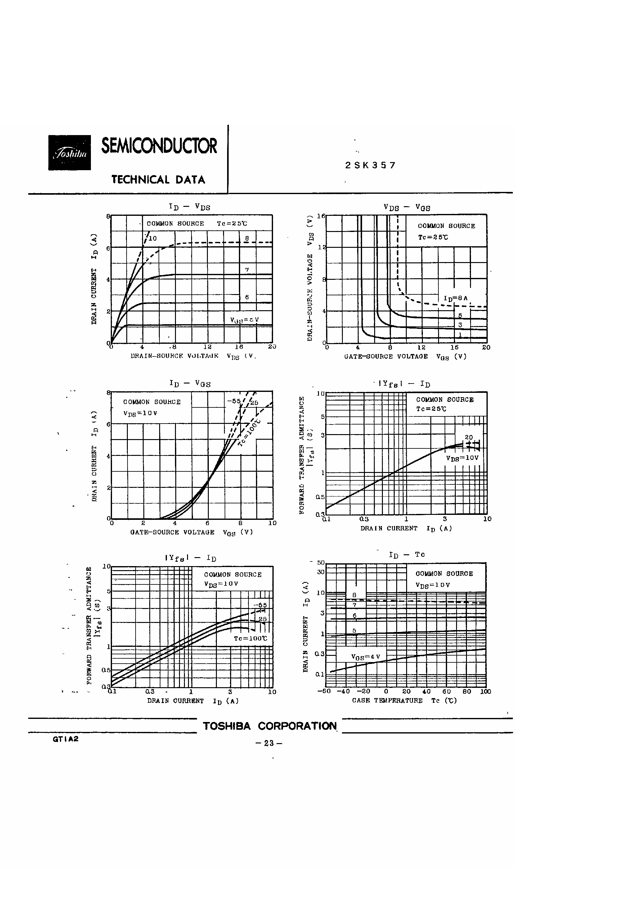 Datasheet 2SK357 - High Speed / High Voltage Switching Applications / DC-DC Converter page 2