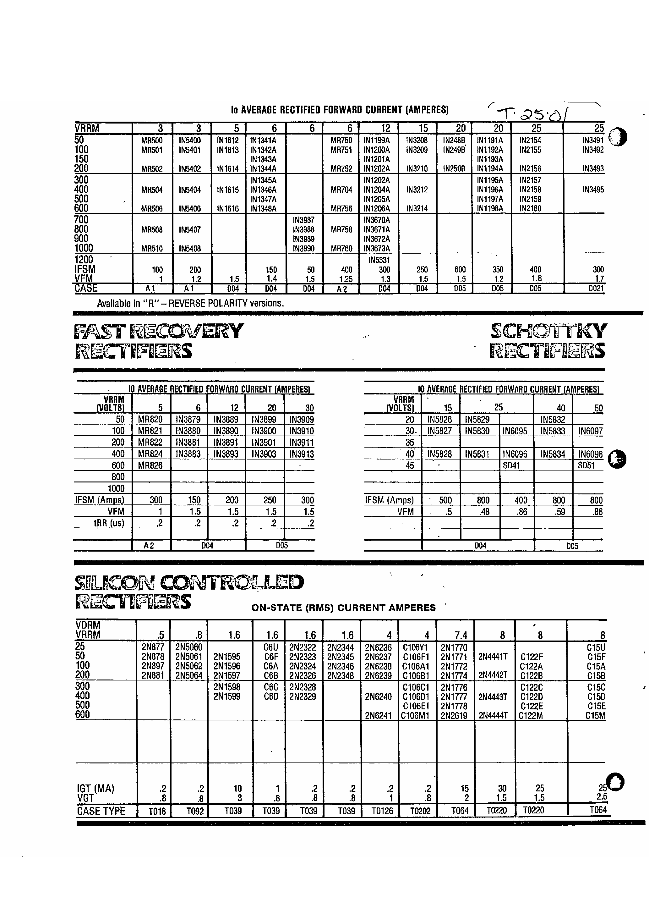 Datasheet 2N6161 page 1 Datasheet 2N6161 - Silicon Controlled Rectifiers page 1